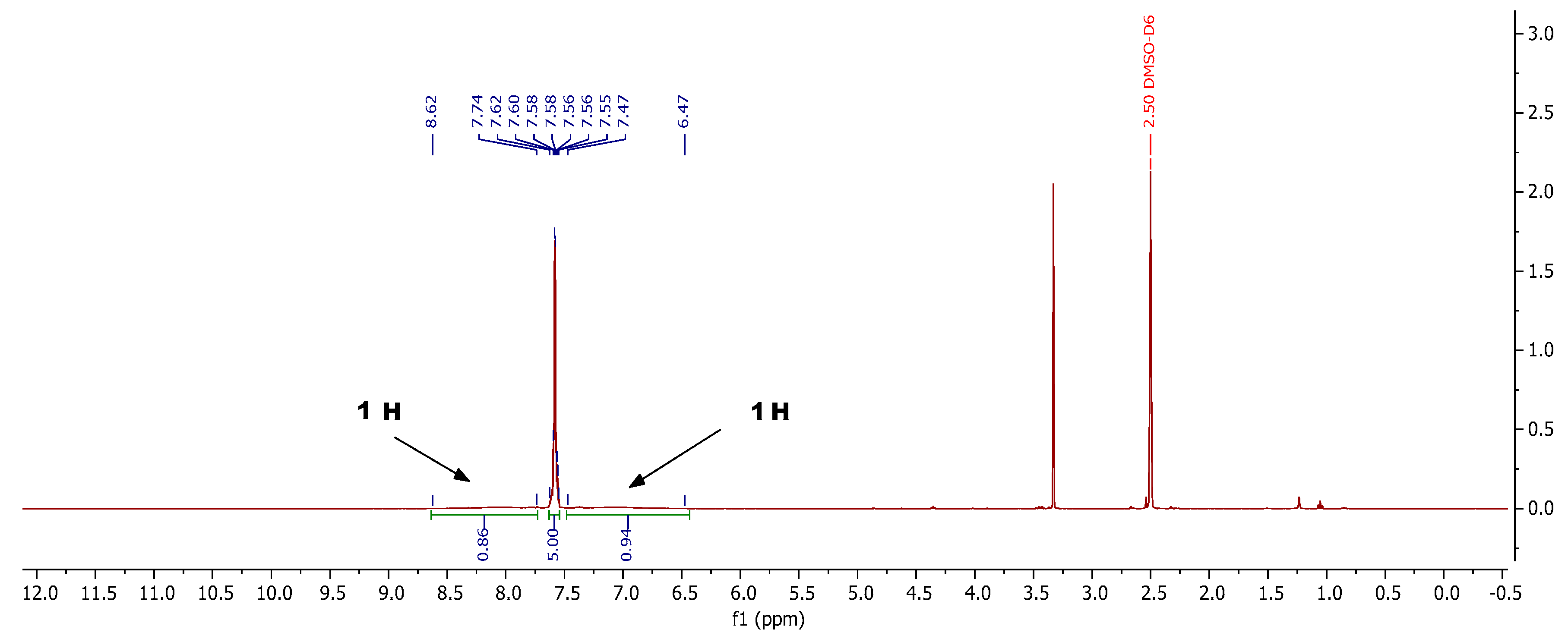 Molecules 24 03558 g002