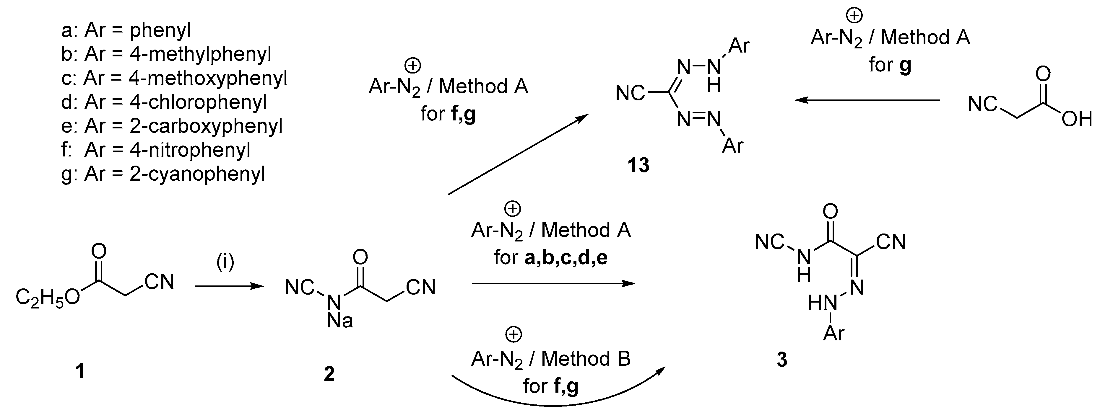 Molecules 24 03558 sch001