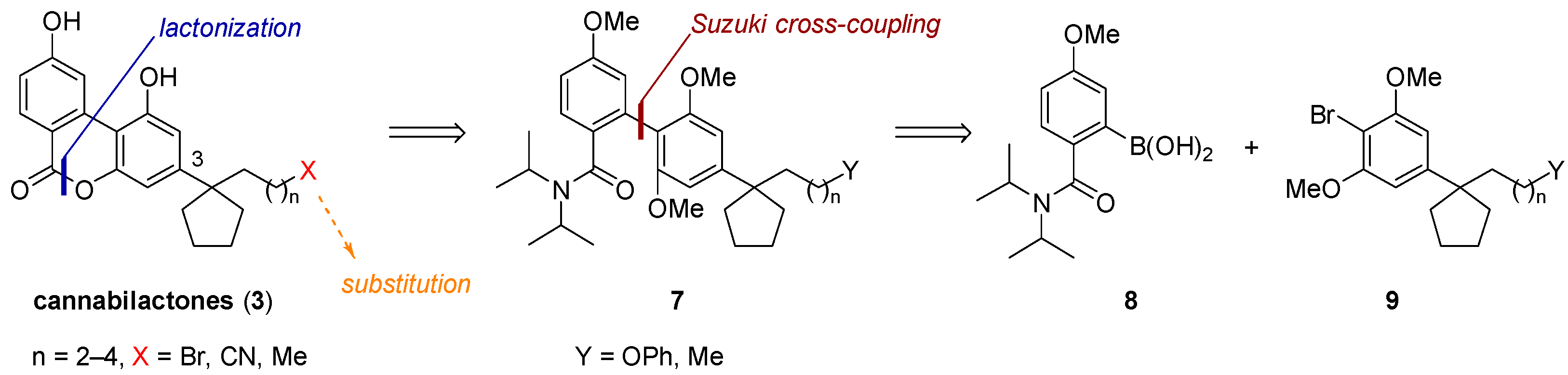 Molecules 24 03559 sch001