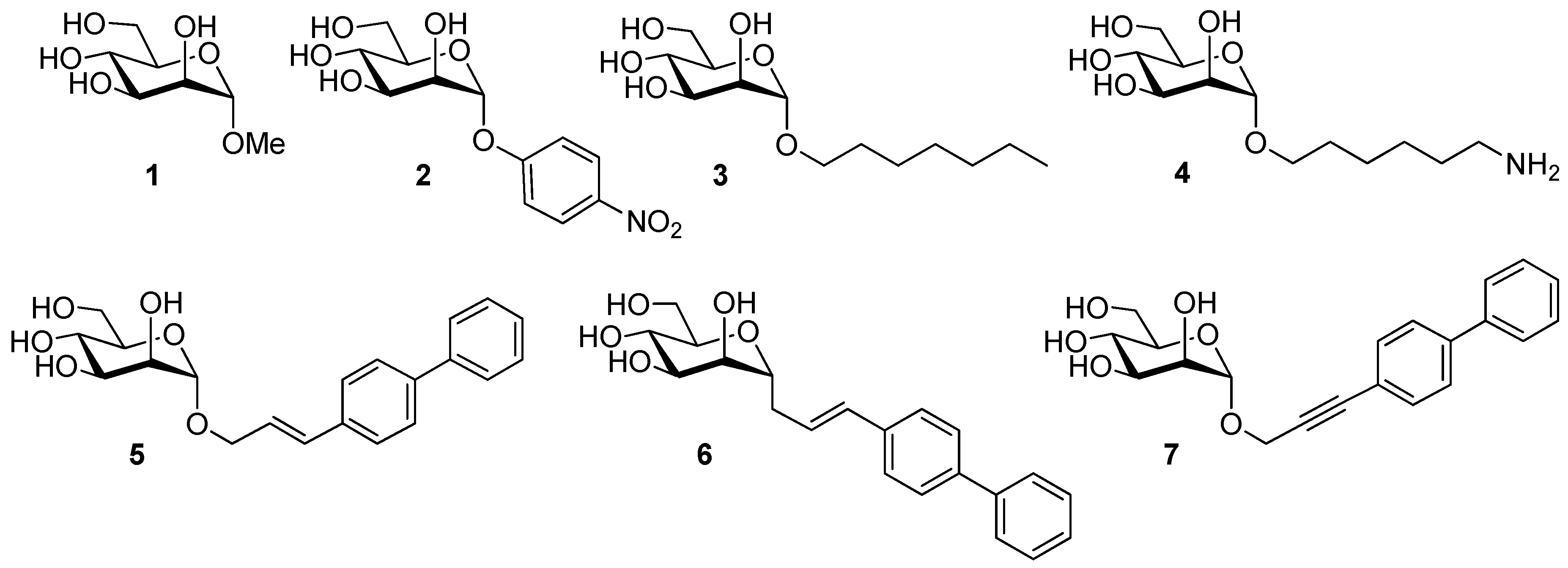 Molecules 24 03566 g001
