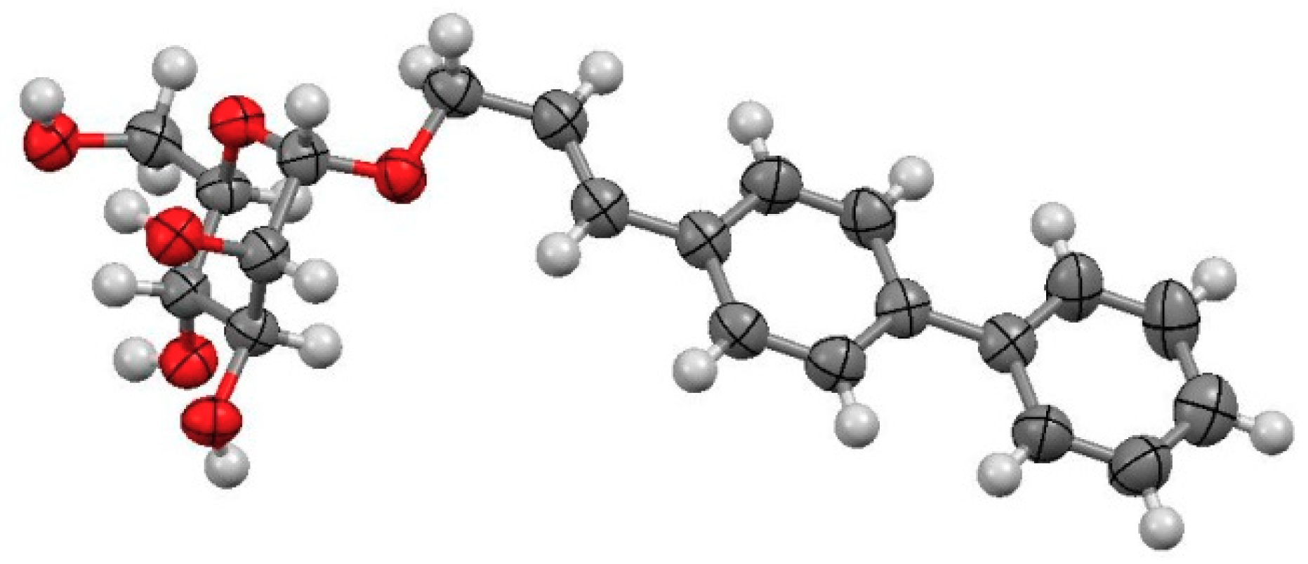Molecules 24 03566 g002
