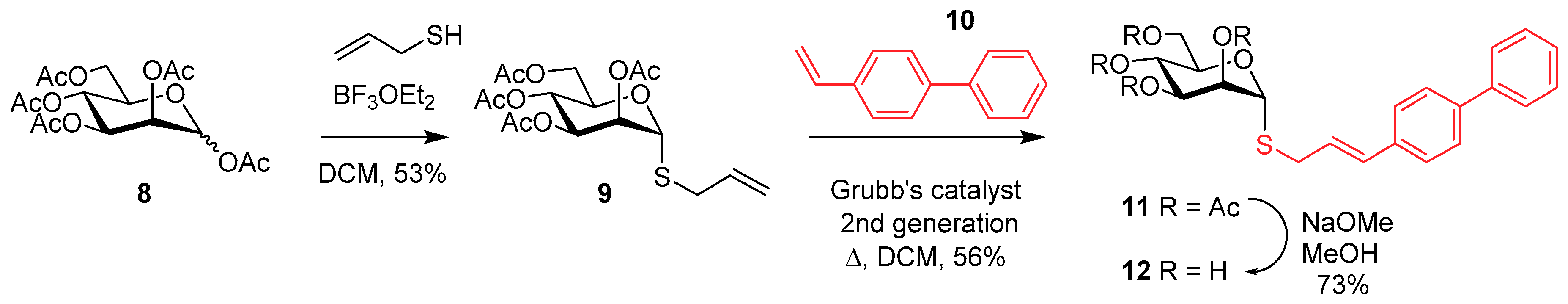 Molecules 24 03566 sch001