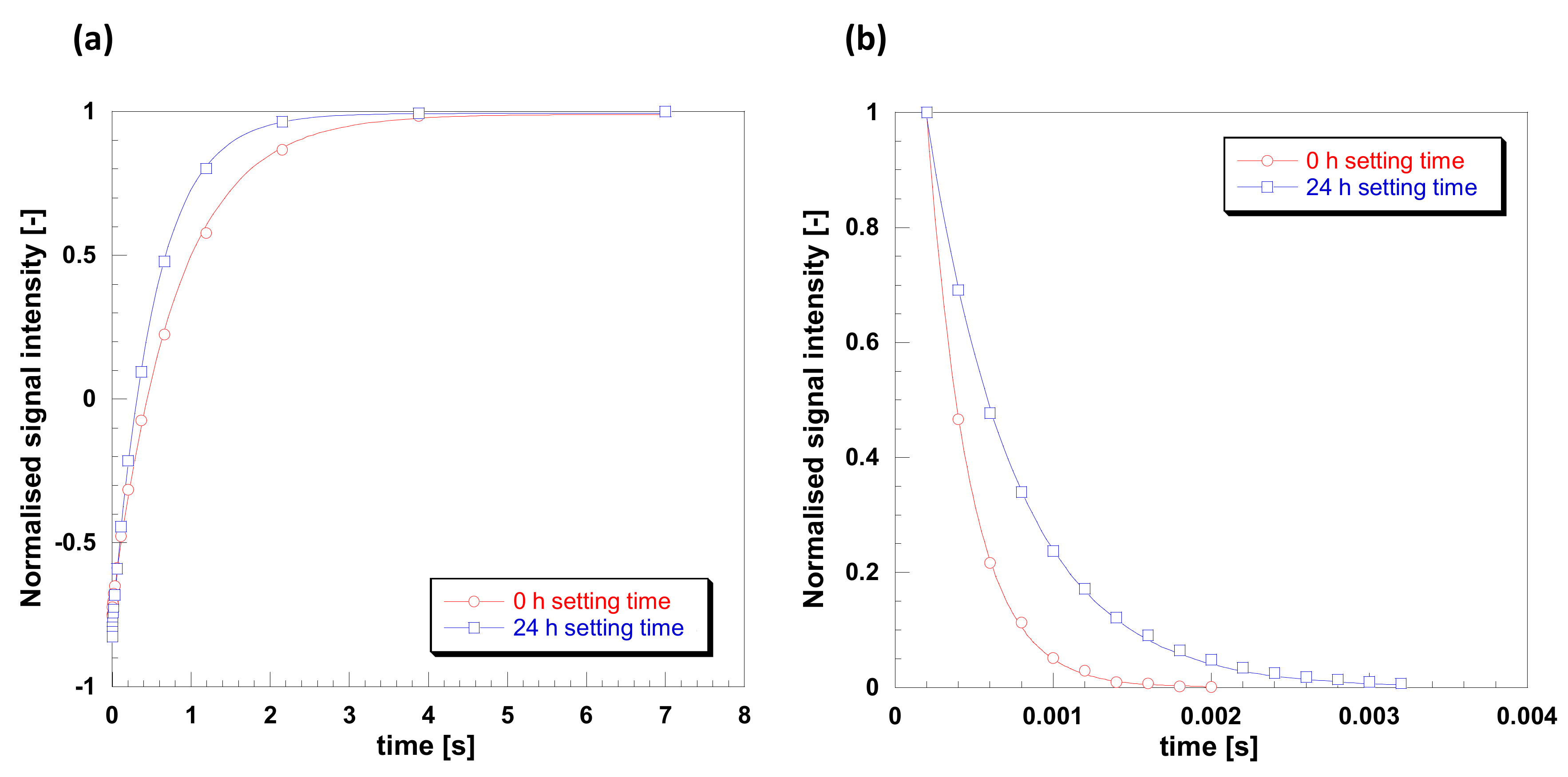 Molecules 24 03583 g008