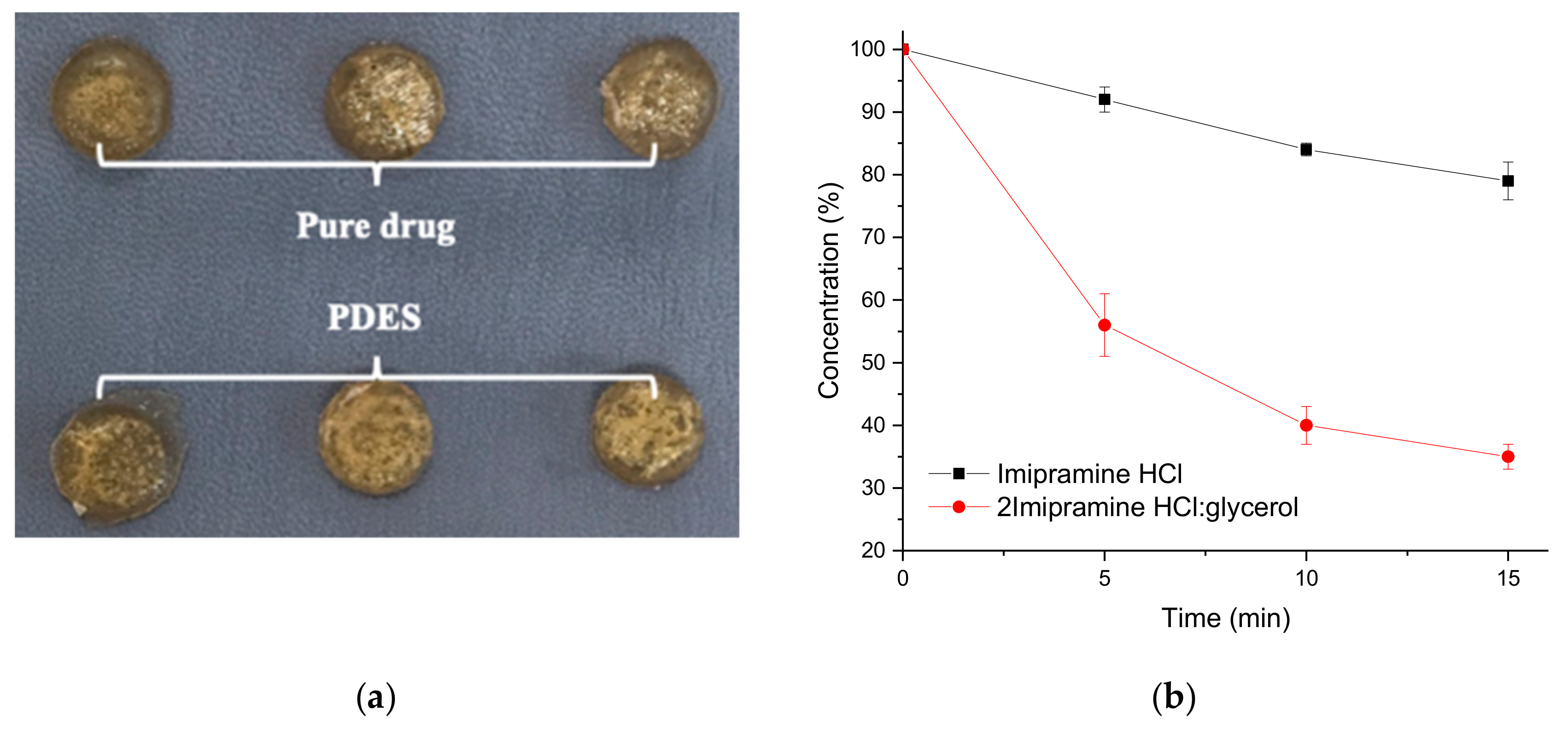 Molecules 24 03583 g009