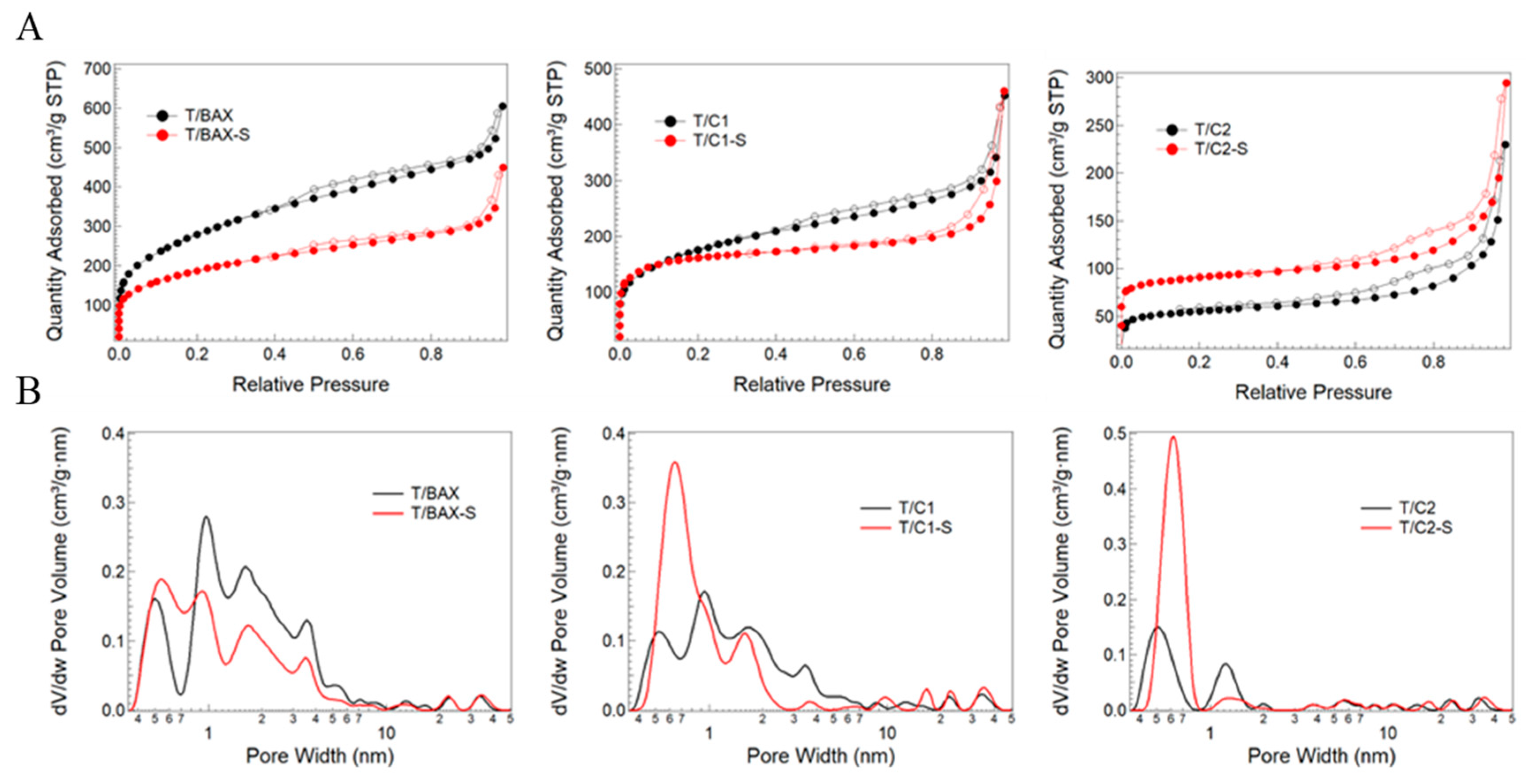 Molecules 24 03585 g003 Molecules 24 03585 g003