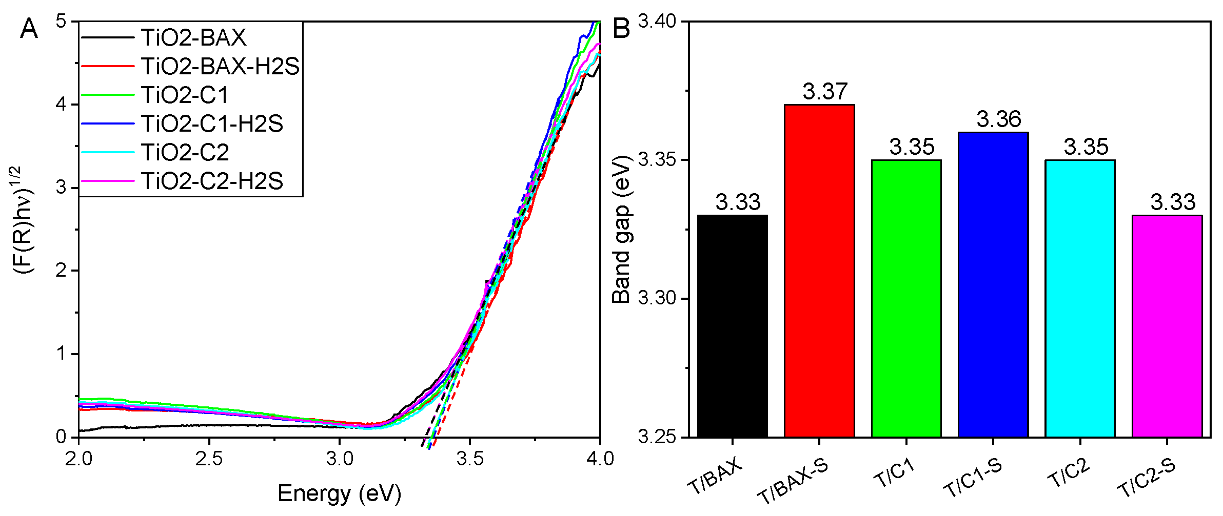 Molecules 24 03585 g009 Molecules 24 03585 g009