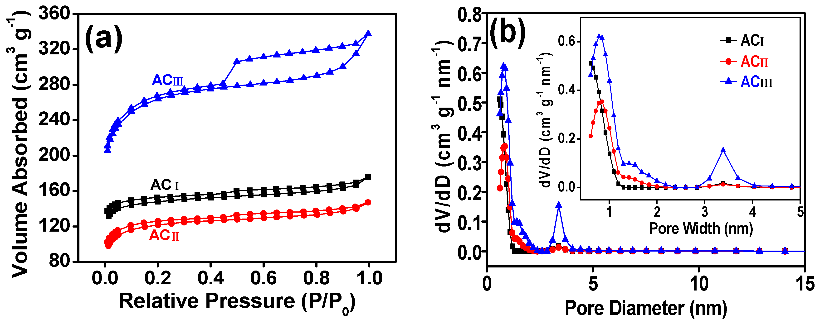 Molecules 24 03588 g005 Molecules 24 03588 g005