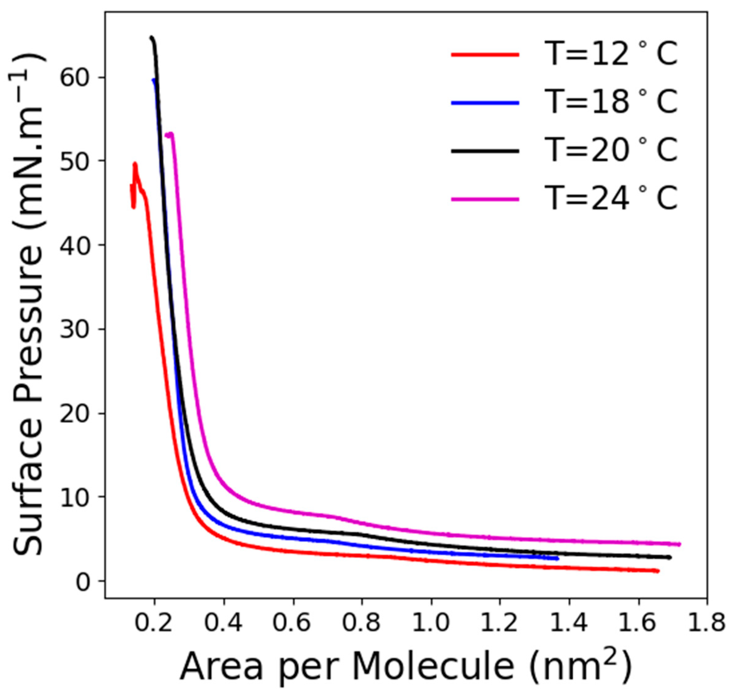 Molecules 24 03590 g001