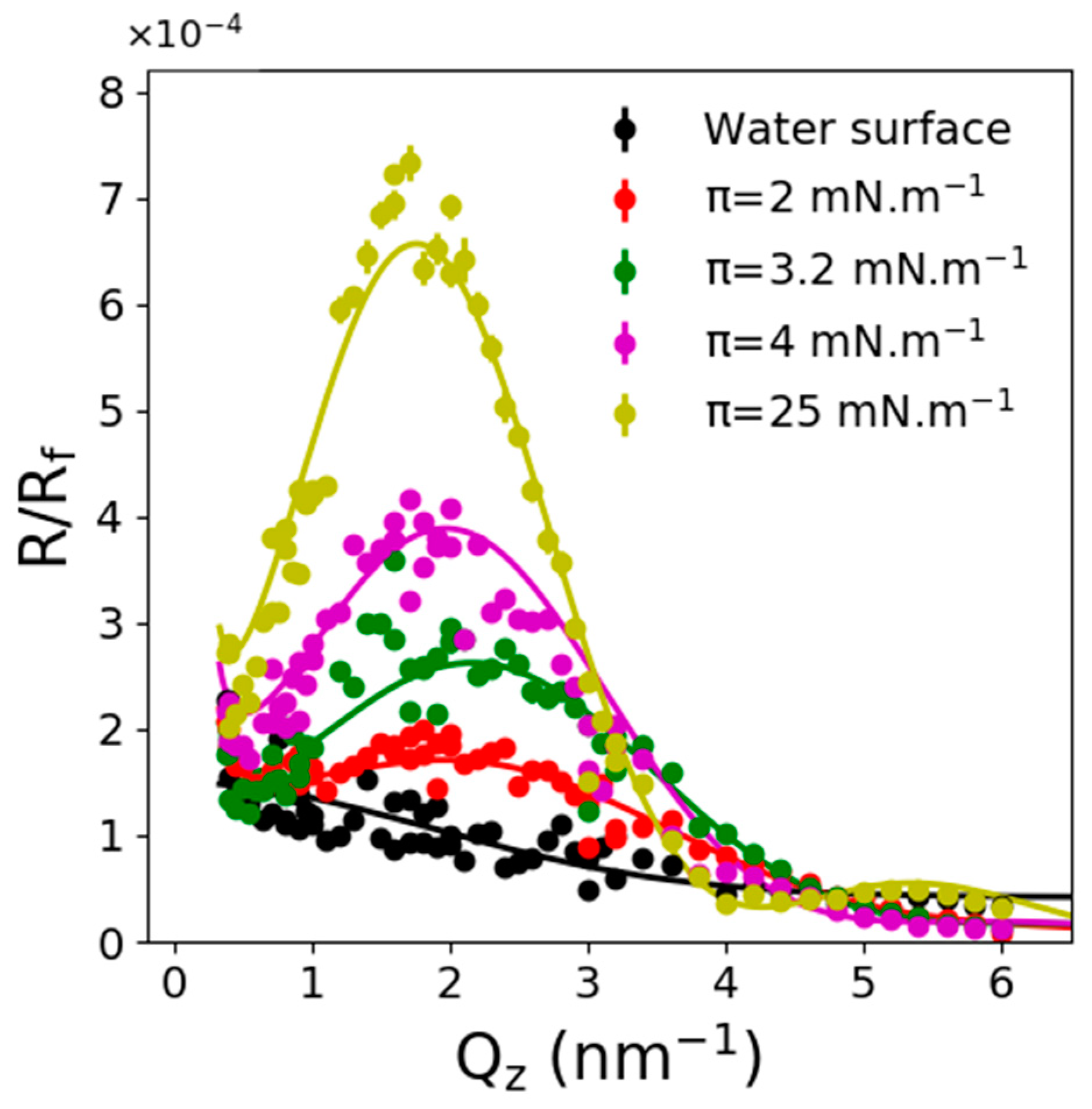 Molecules 24 03590 g002