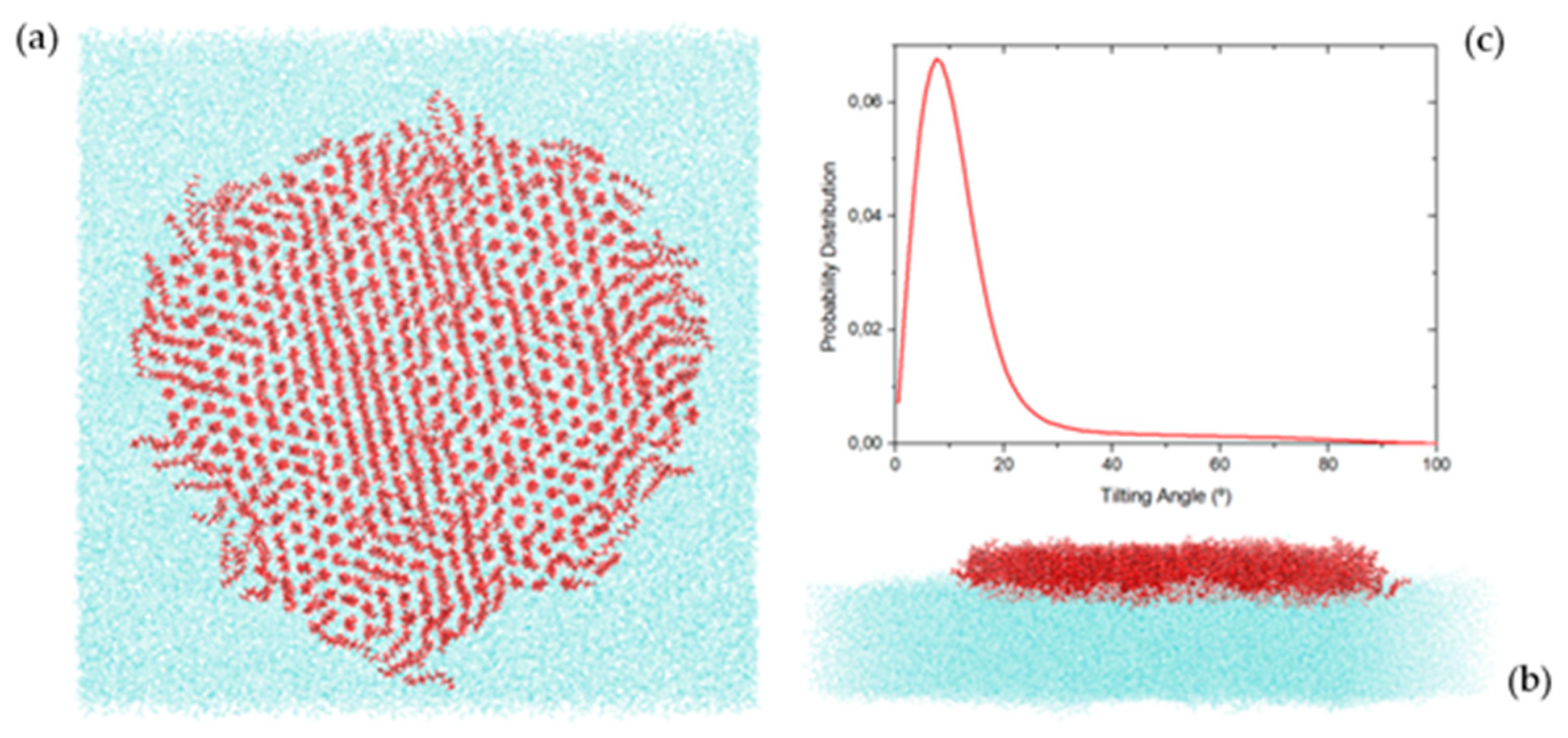 Molecules 24 03590 g007