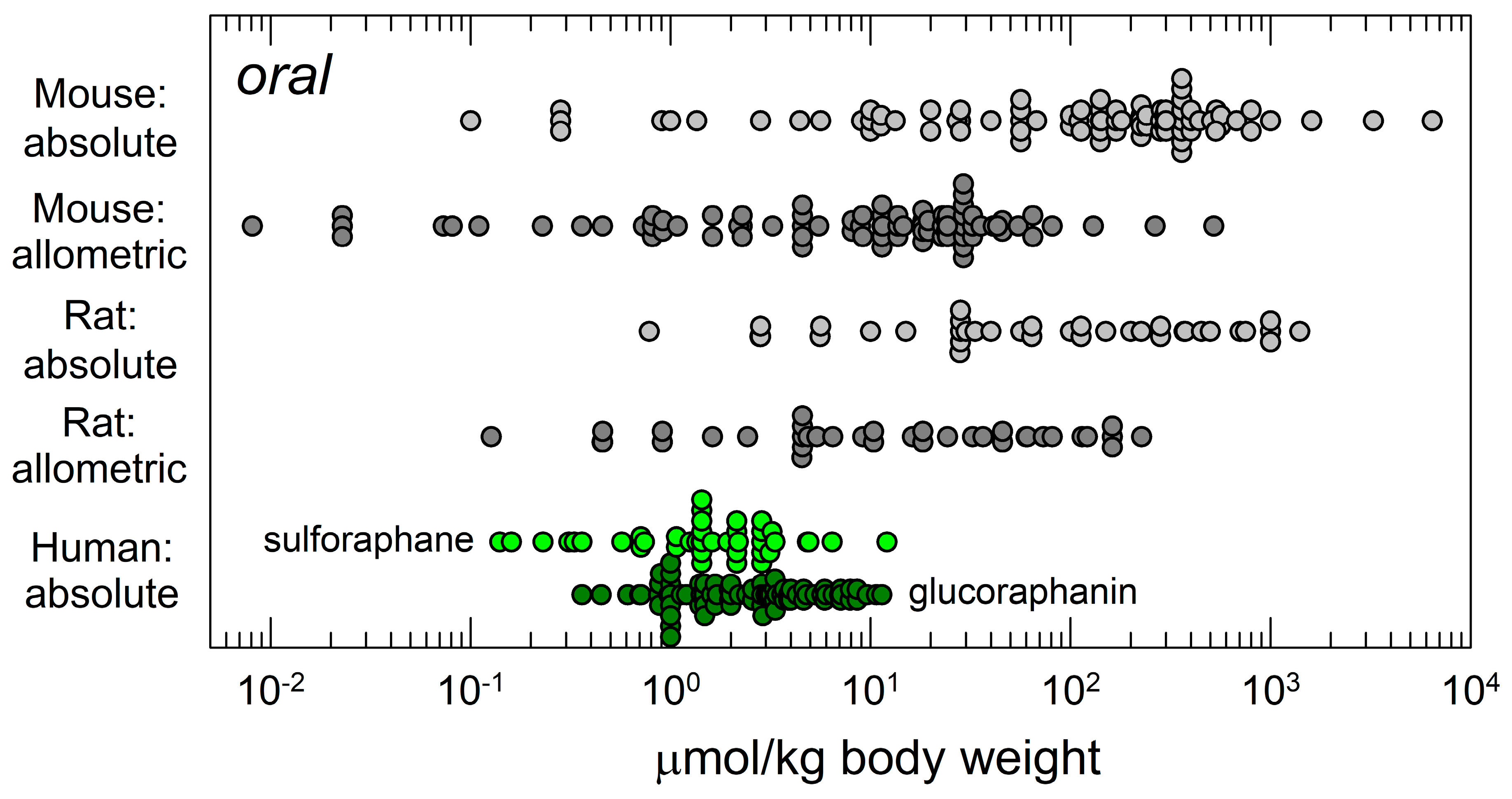 Molecules 24 03593 g005 Molecules 24 03593 g005