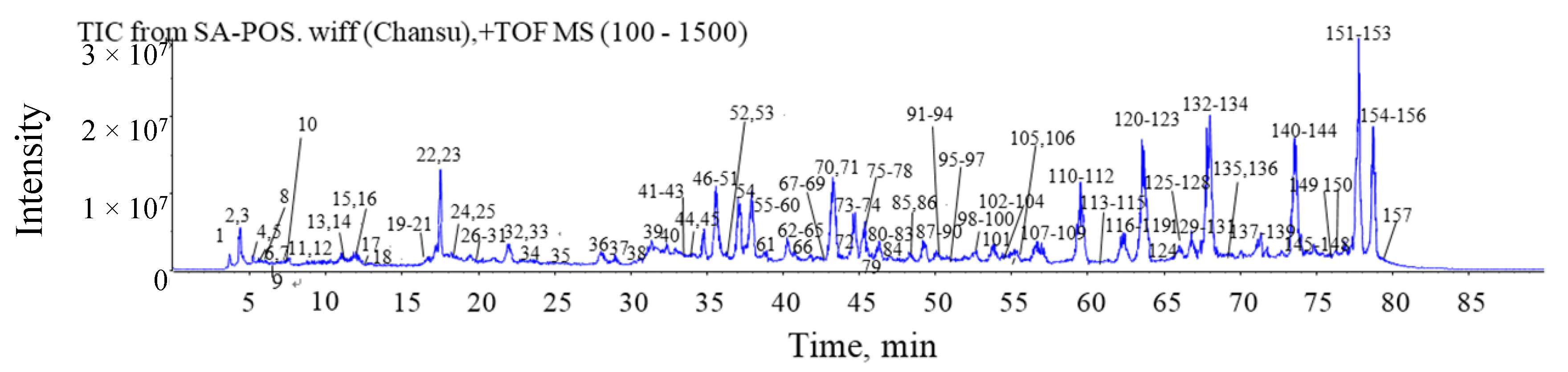 Molecules 24 03595 g001