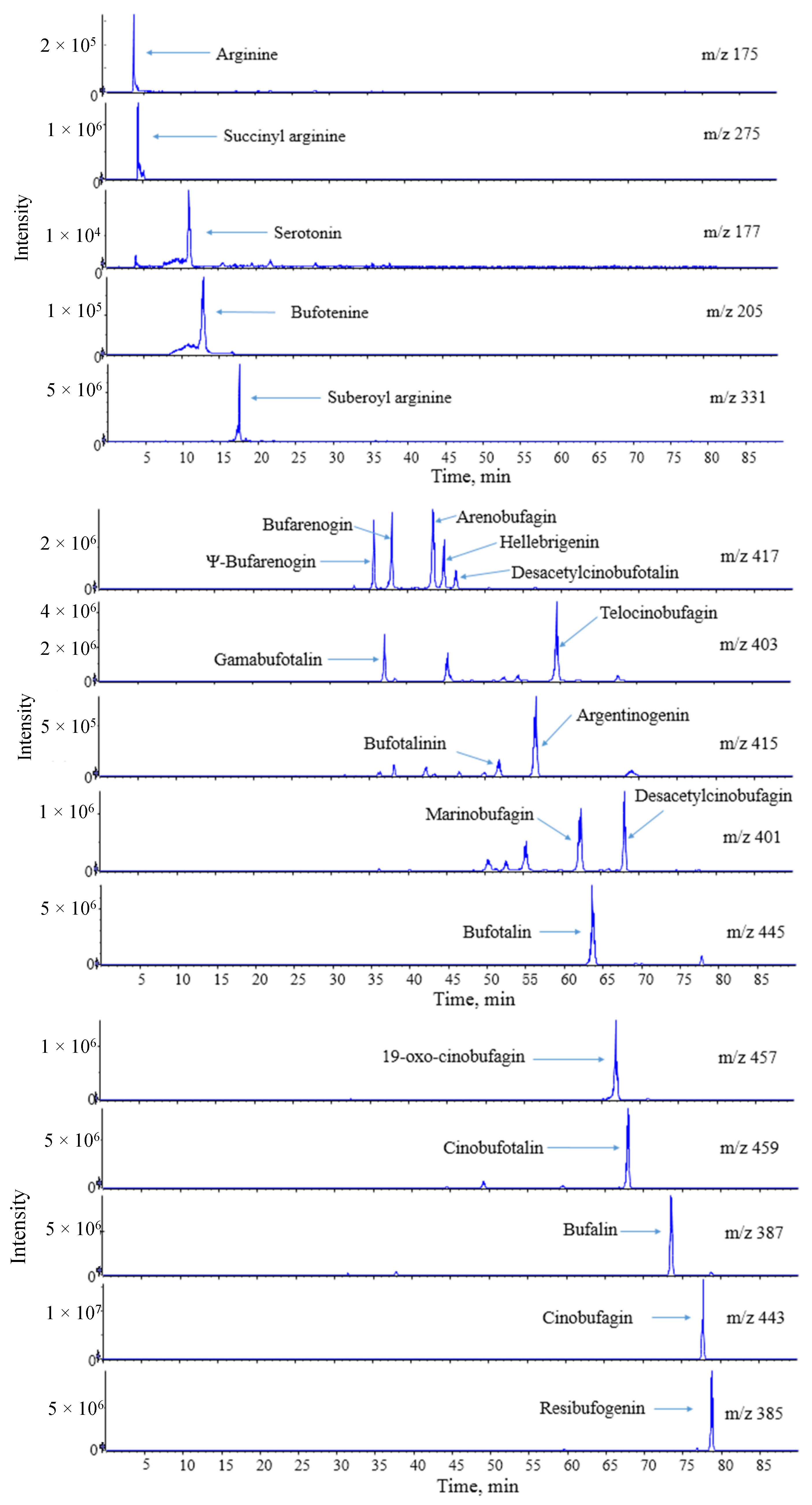 Molecules 24 03595 g002