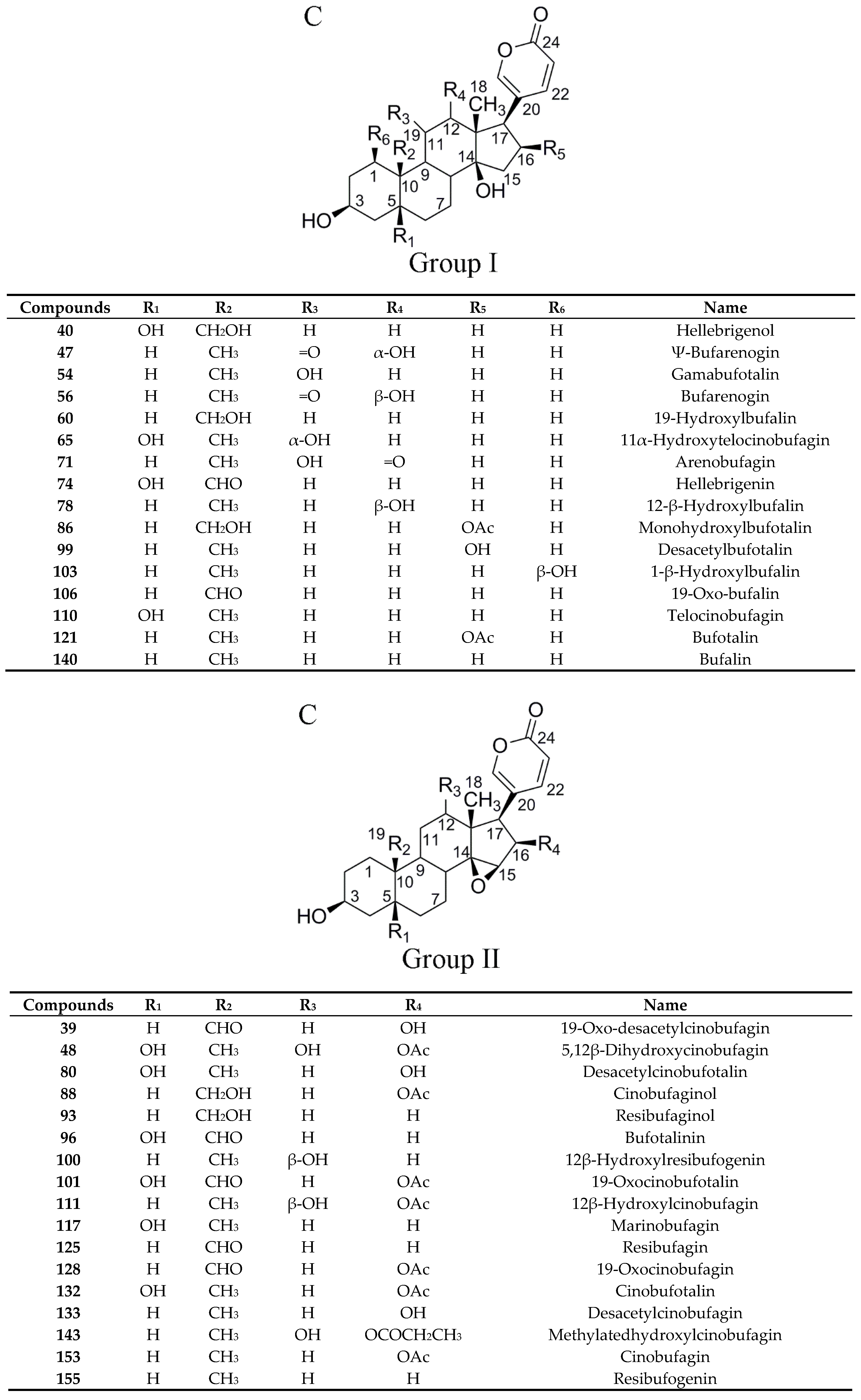 Molecules 24 03595 g003b
