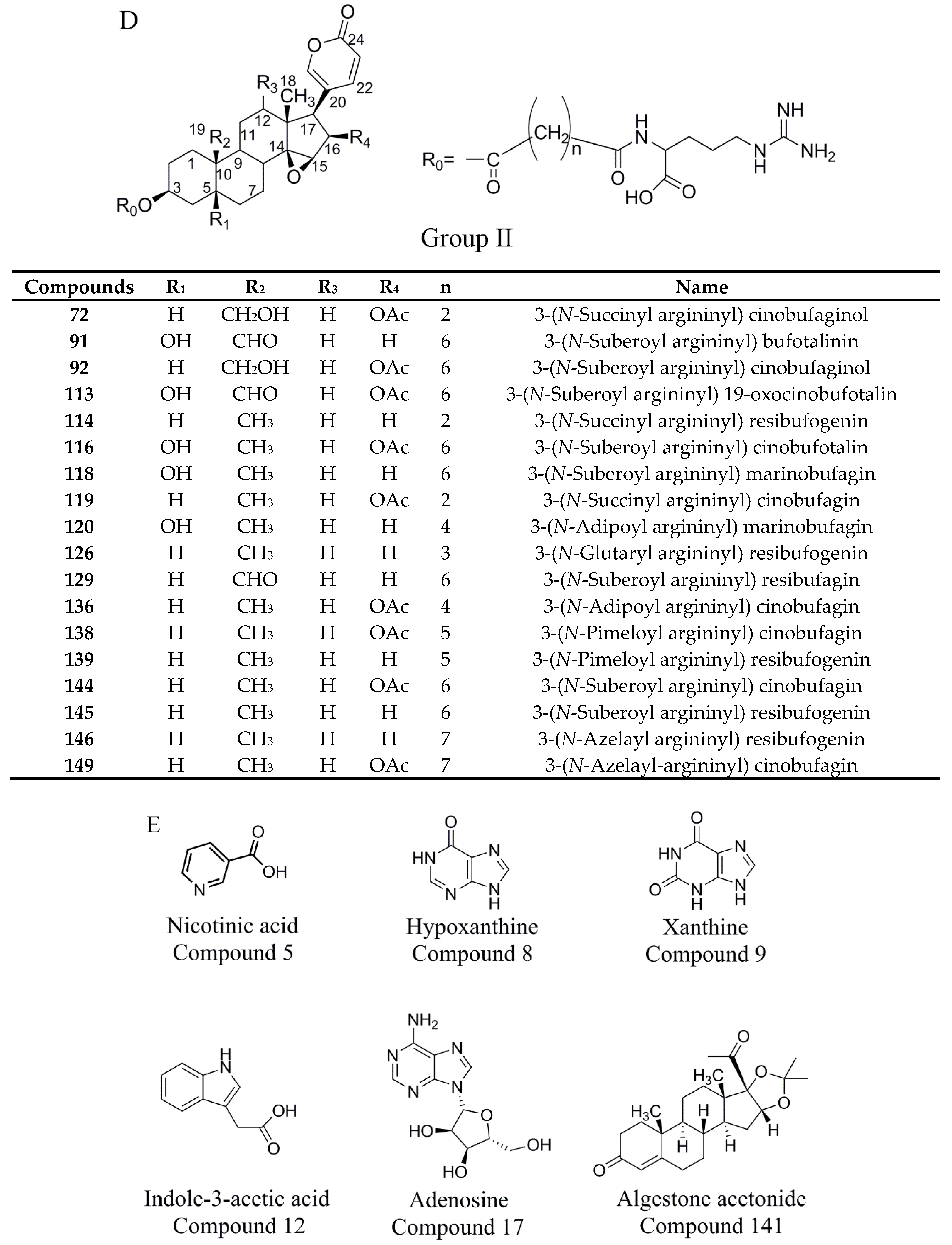 Molecules 24 03595 g003d