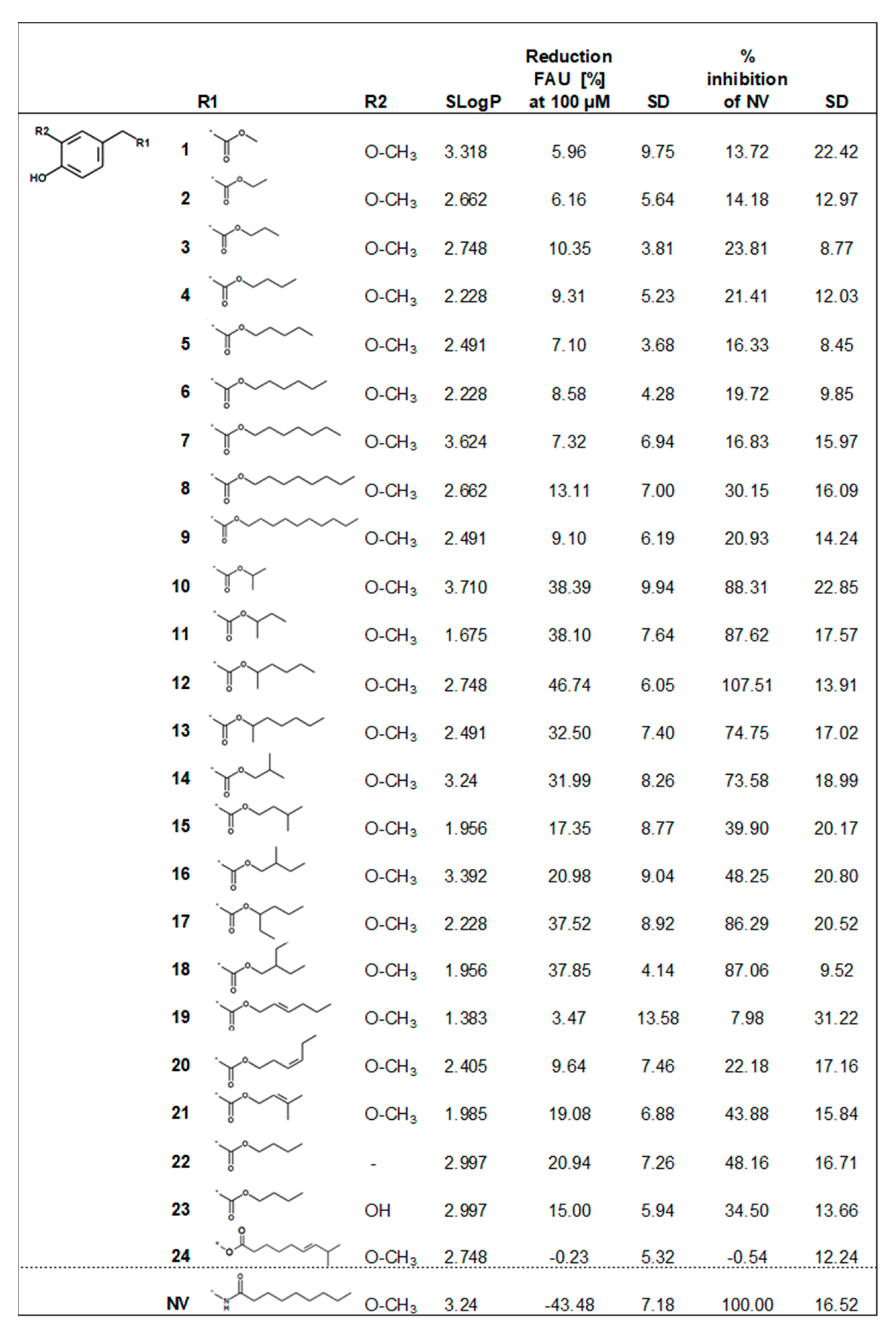 Molecules 24 03599 g002 Molecules 24 03599 g002