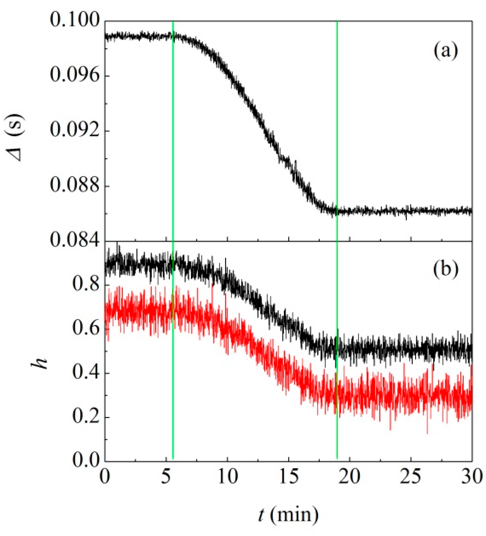 Molecules 24 03600 g005