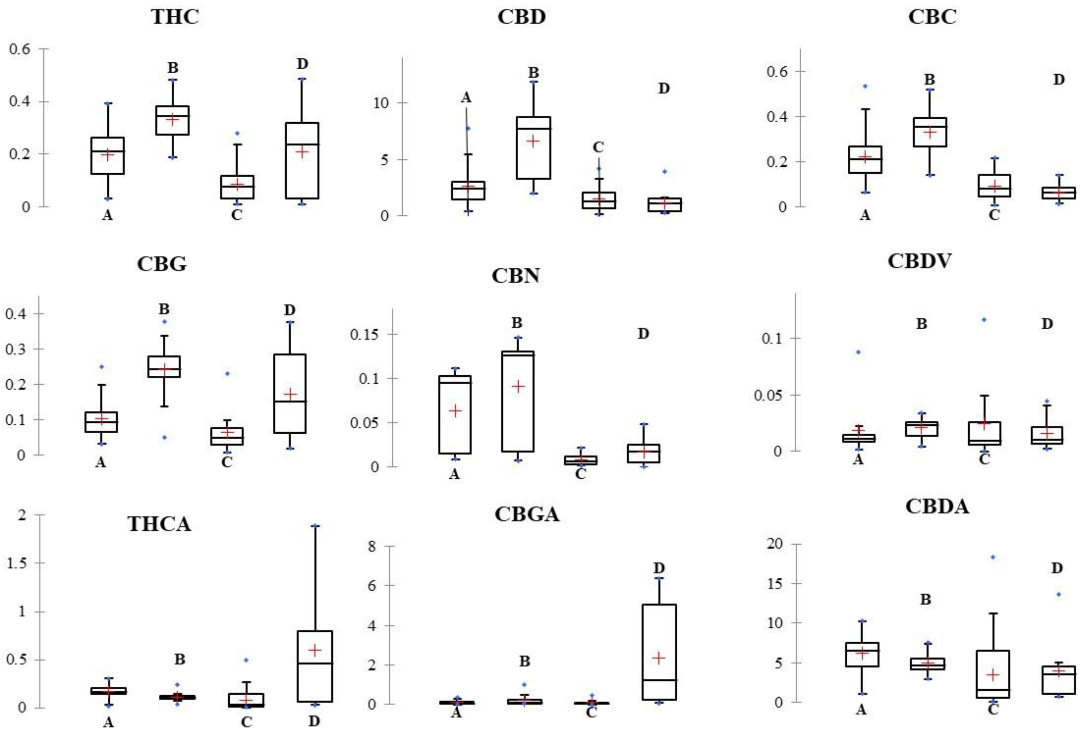 Molecules 24 03602 g001