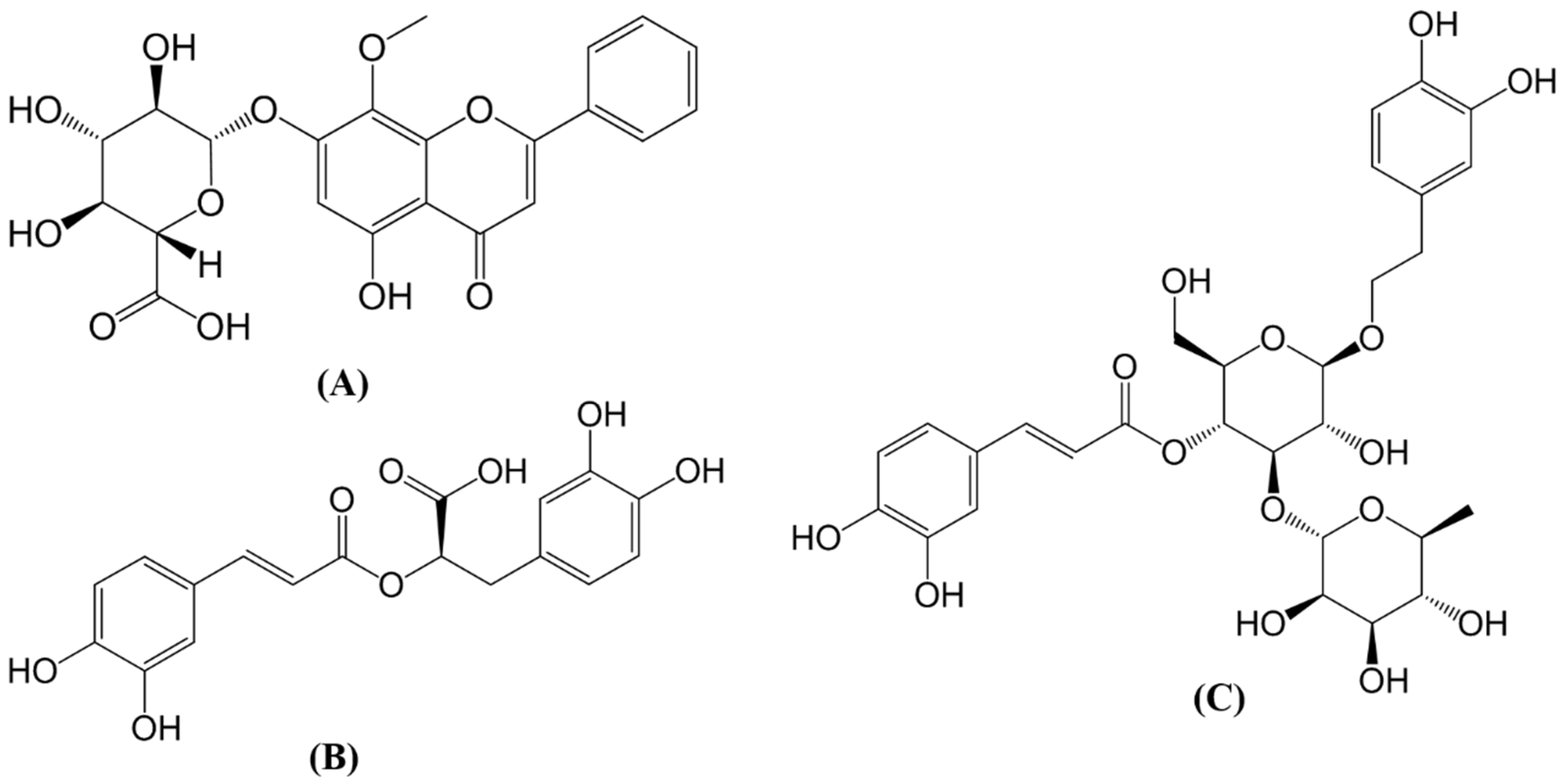 Molecules 24 03608 g002 Molecules 24 03608 g002