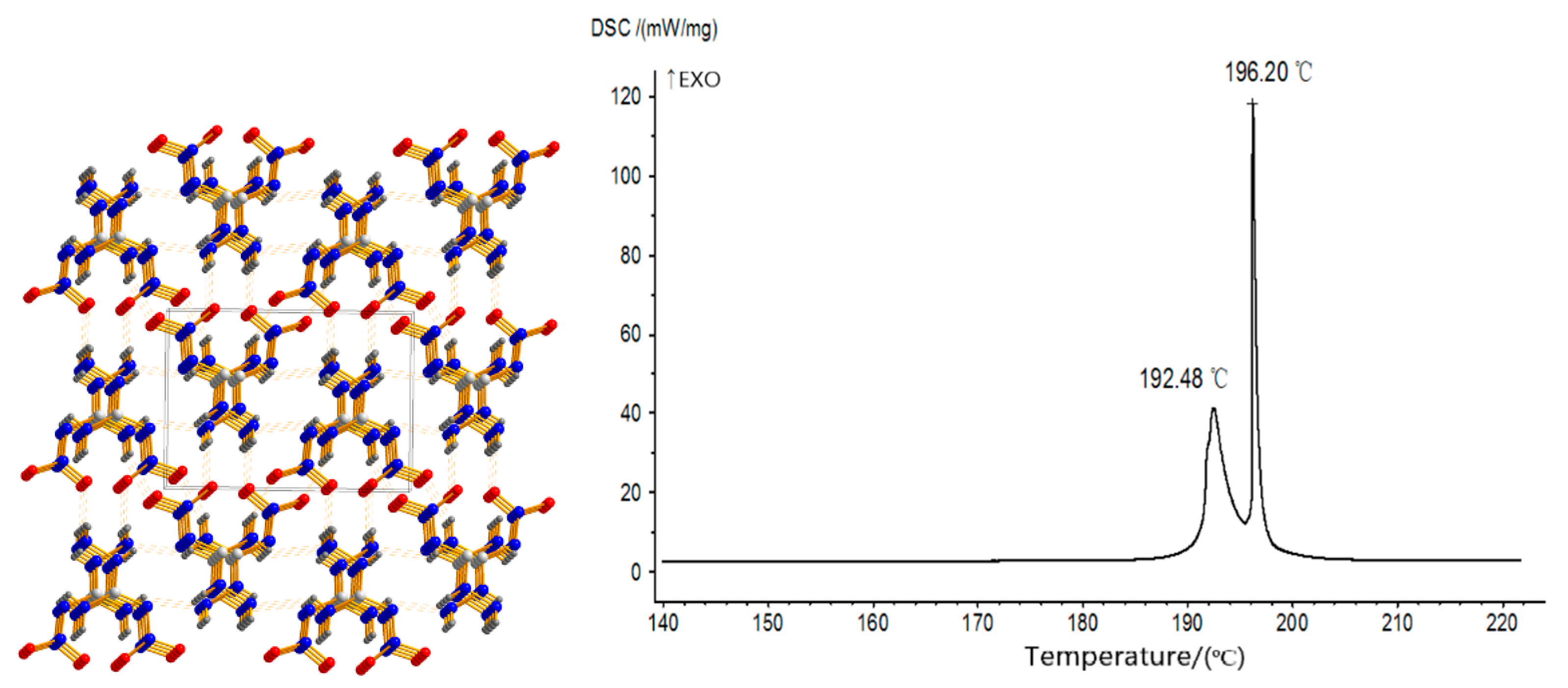 Molecules 24 03616 g001
