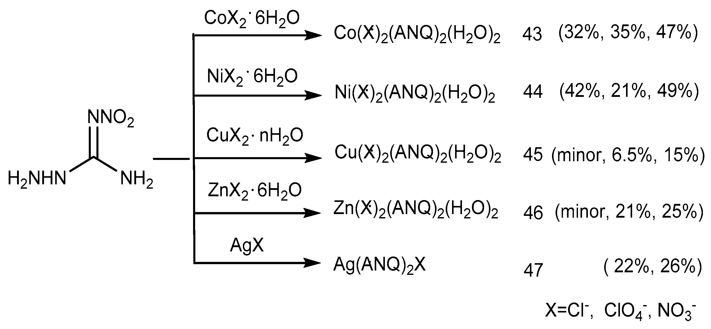 Molecules 24 03616 sch011