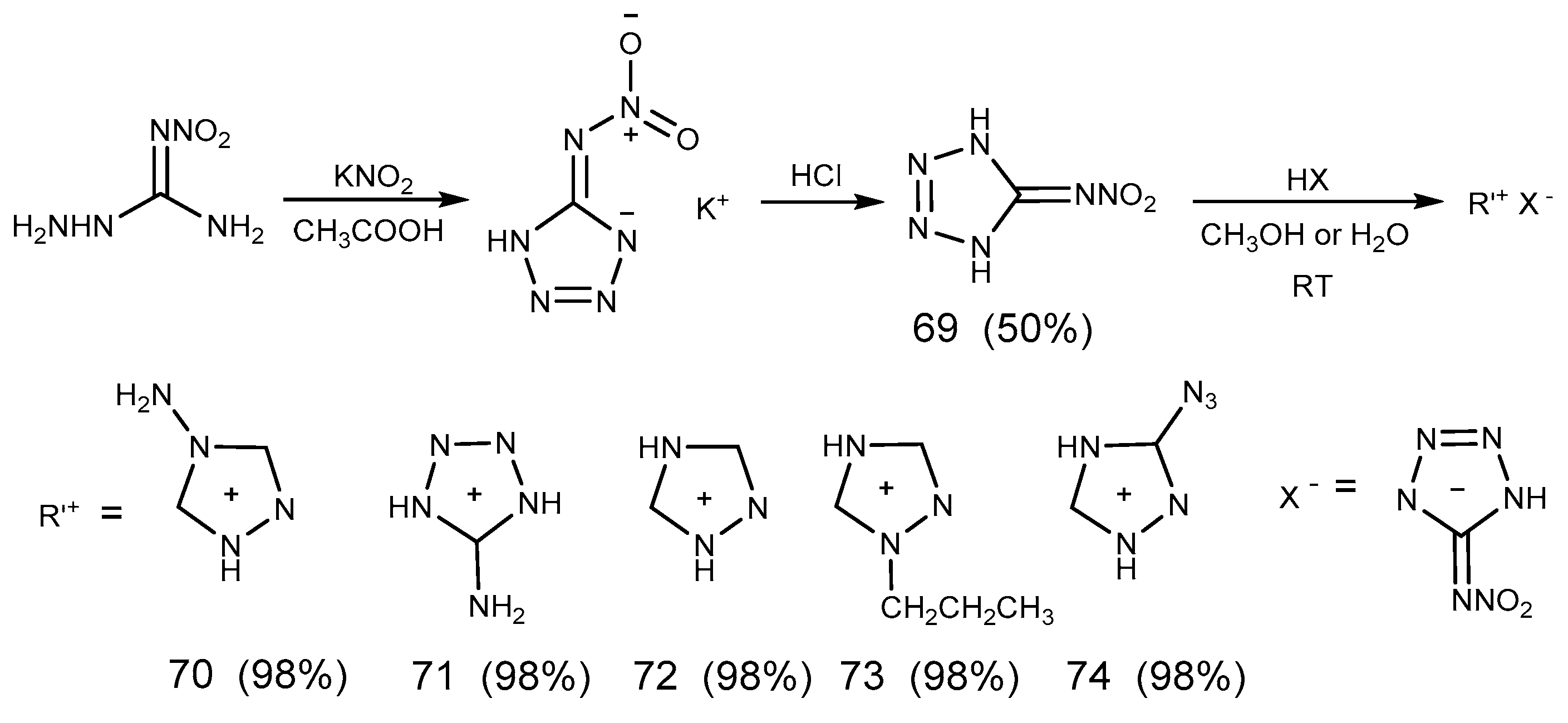 Molecules 24 03616 sch022