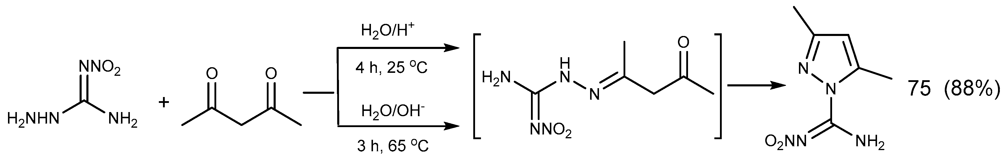 Molecules 24 03616 sch023