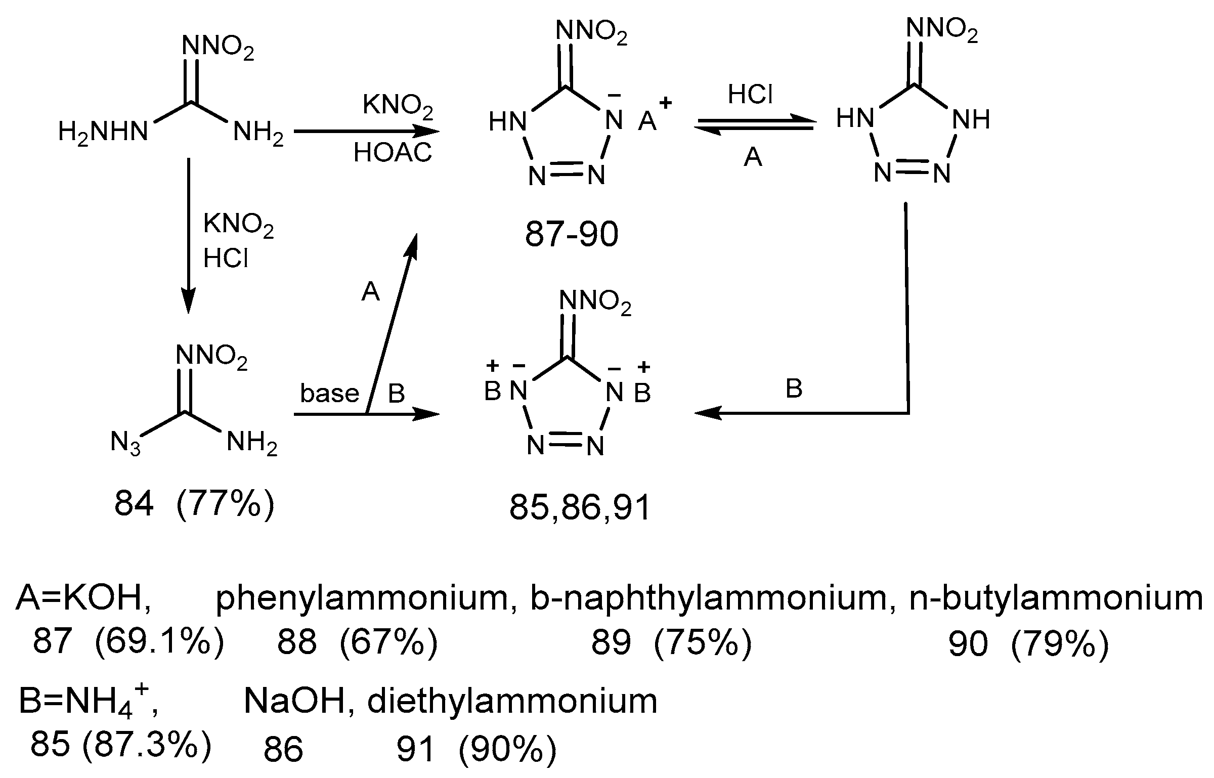 Molecules 24 03616 sch028