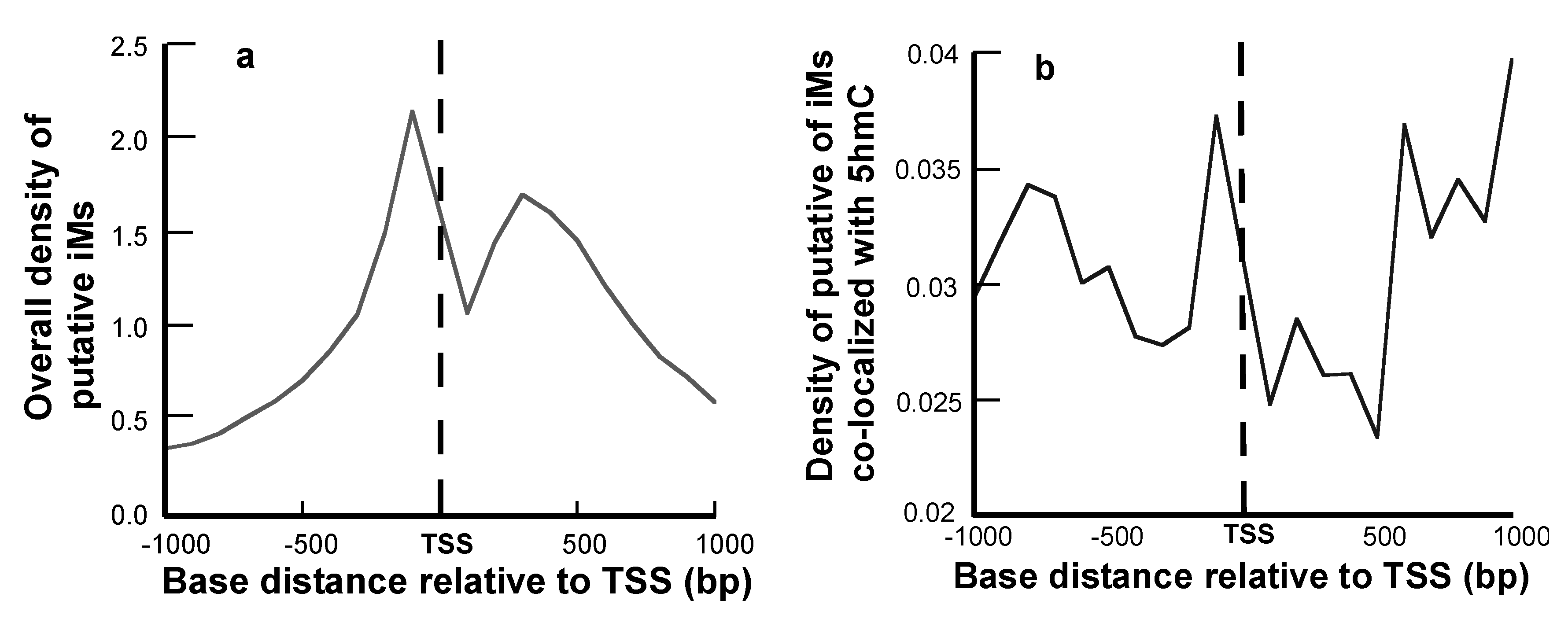 Molecules 24 03619 g002