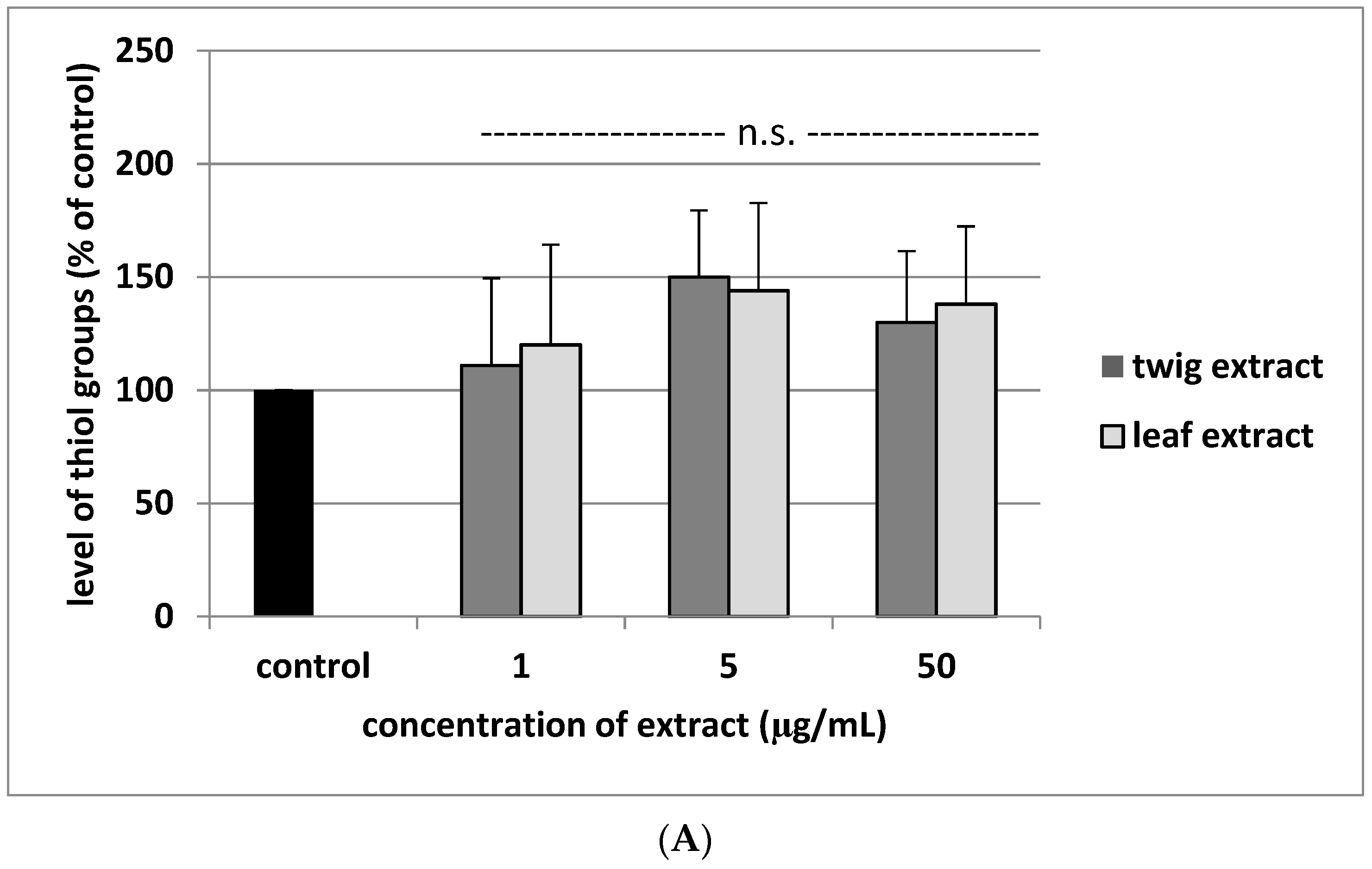 Molecules 24 03620 g004a