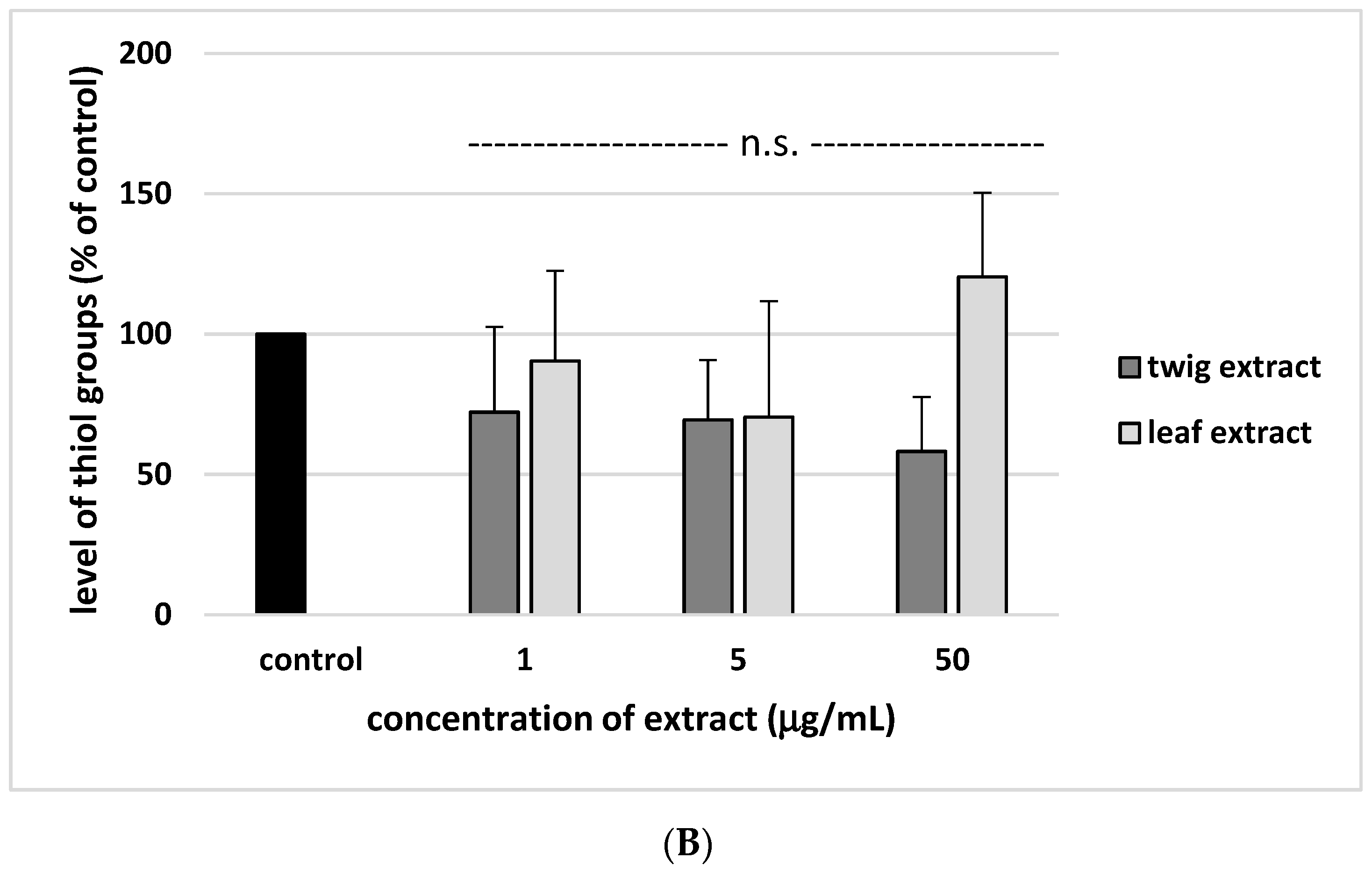 Molecules 24 03620 g004b