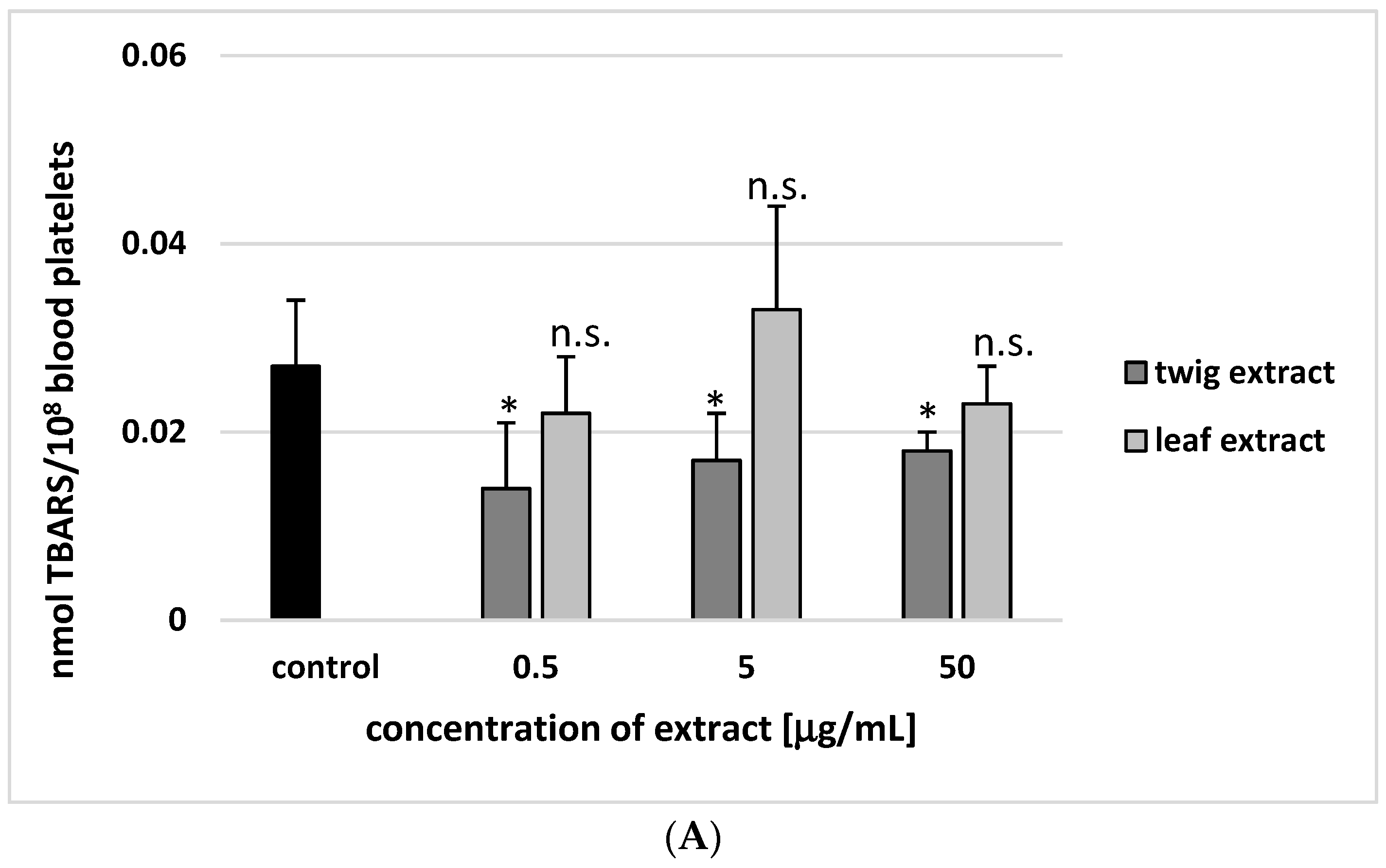 Molecules 24 03620 g005a