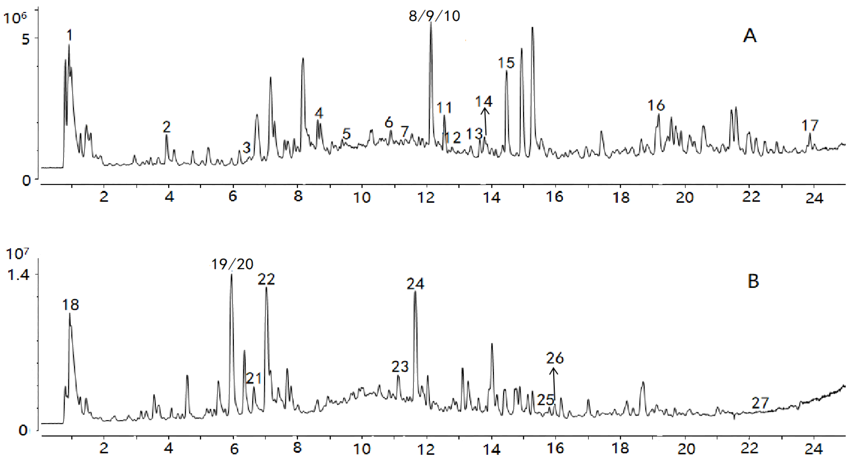 Molecules 24 03621 g003
