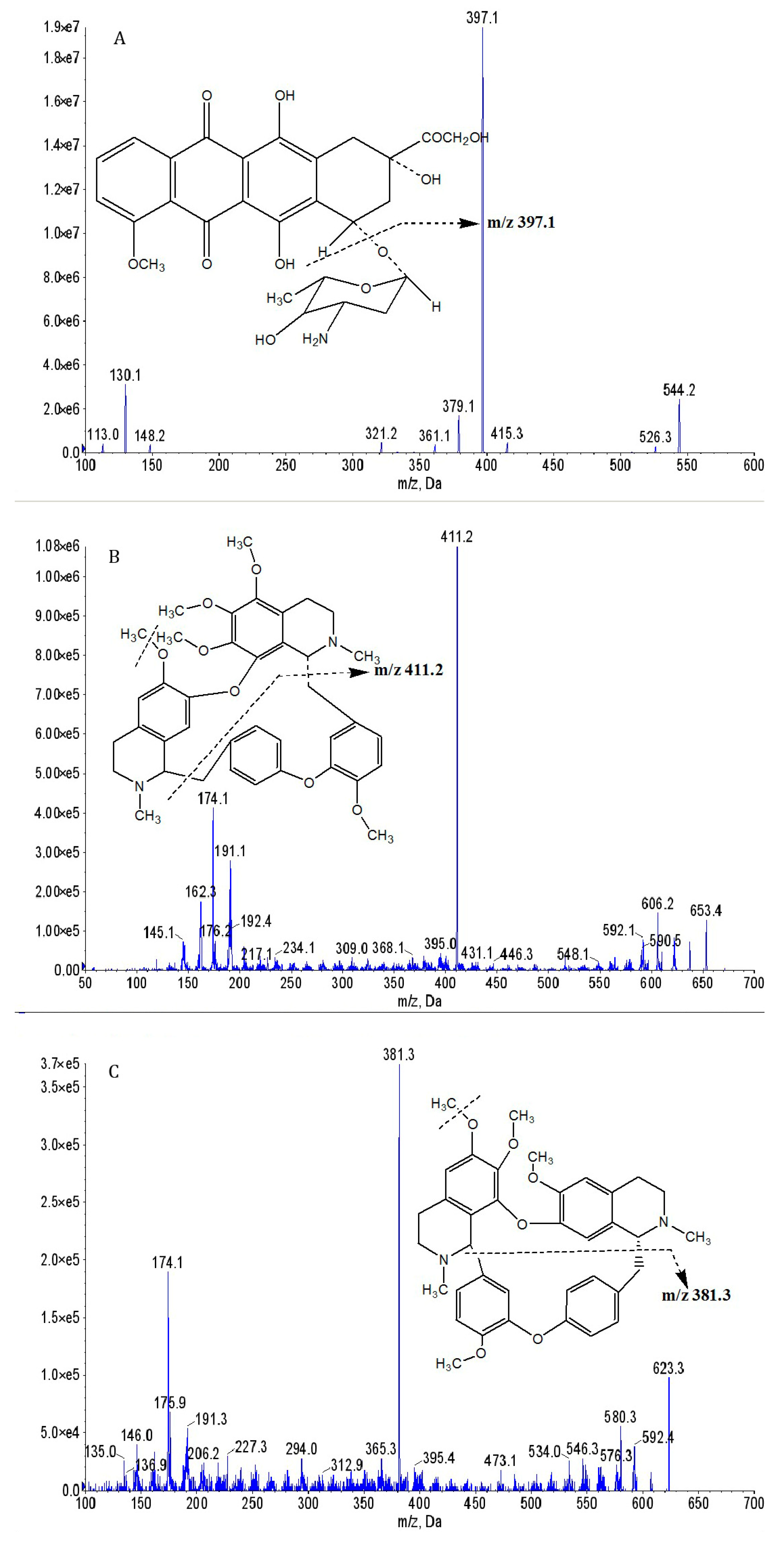 Molecules 24 03622 g001