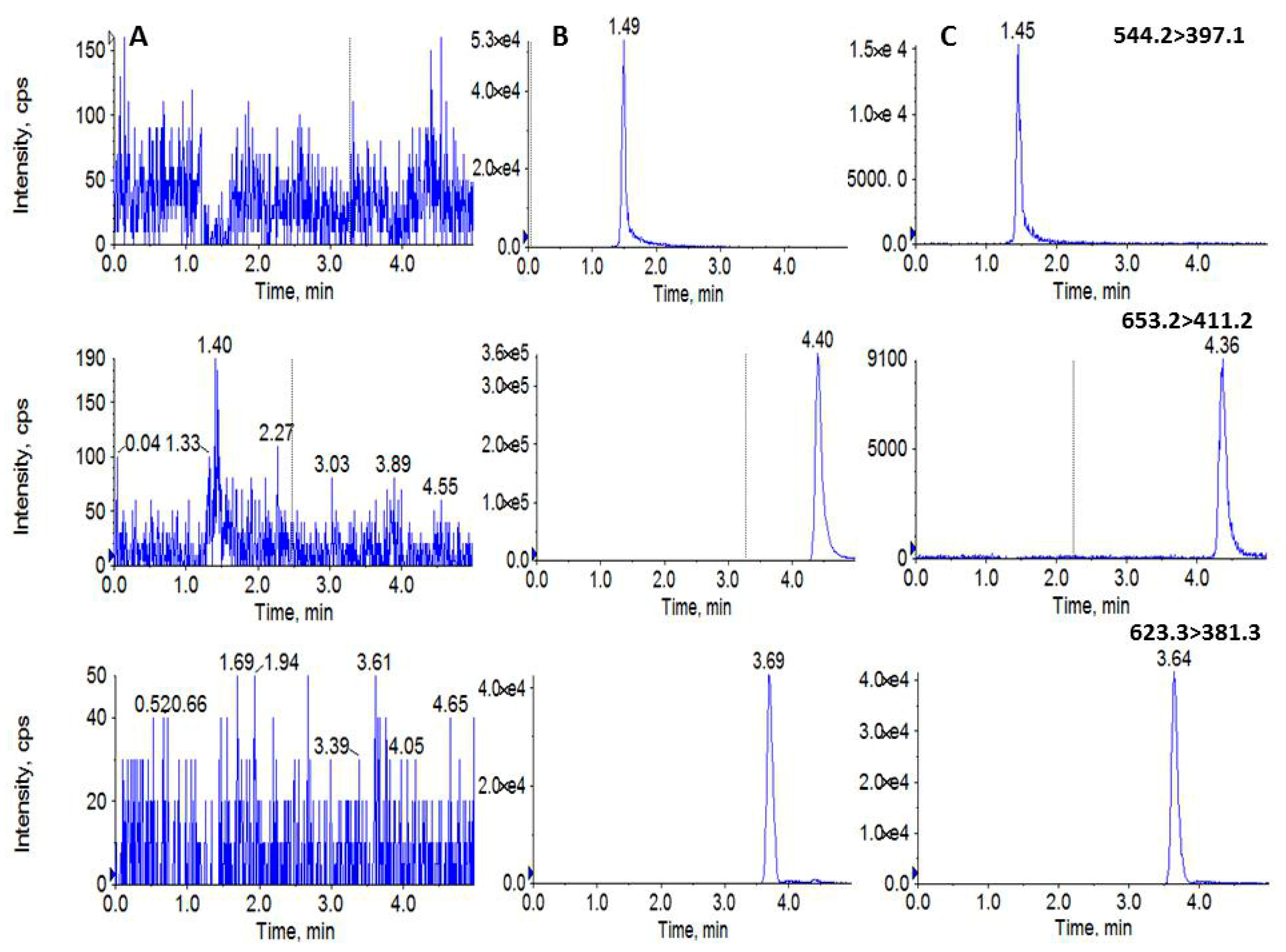 Molecules 24 03622 g002