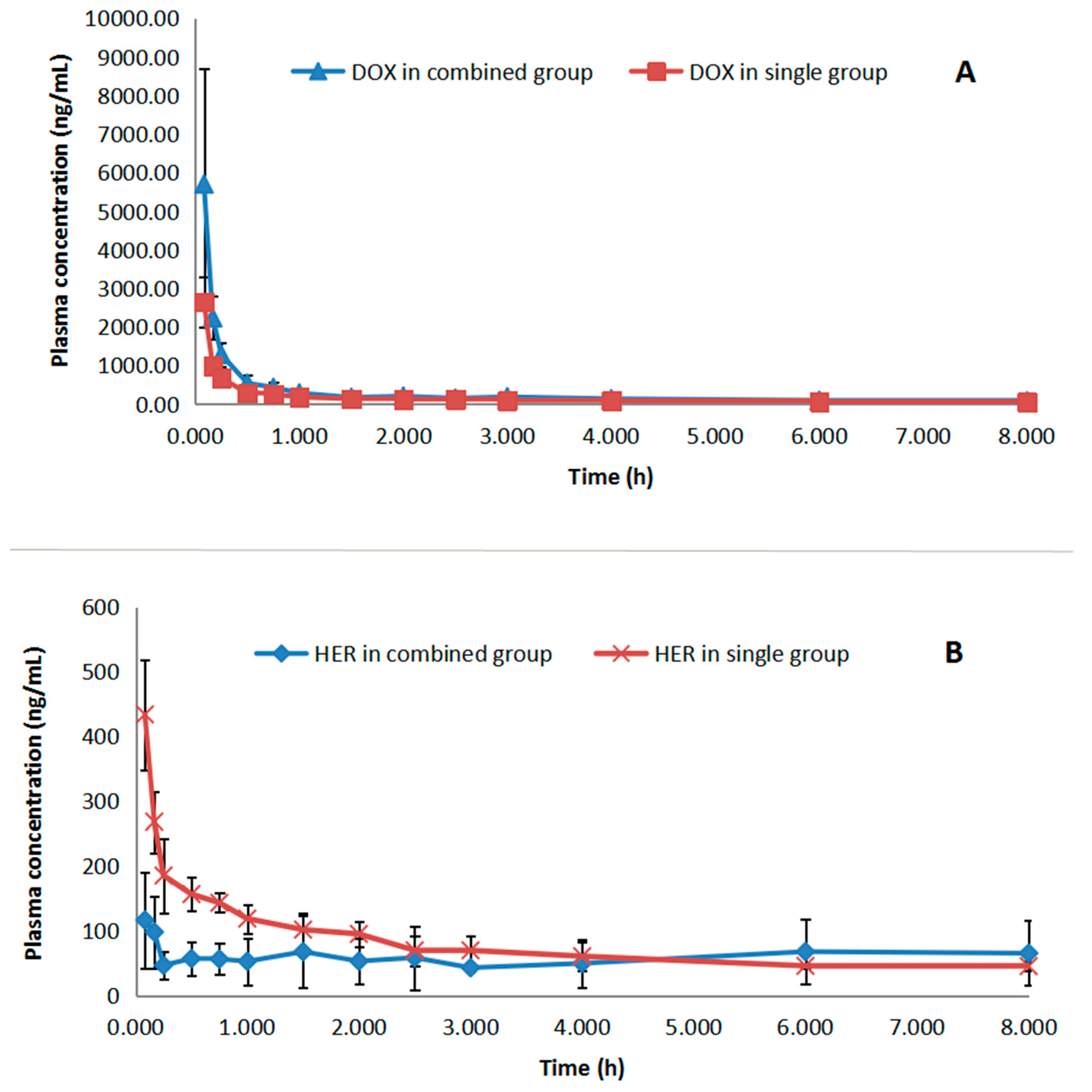 Molecules 24 03622 g003