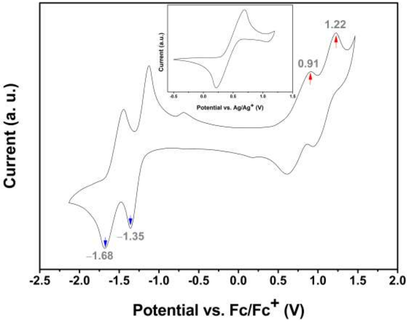 Molecules 24 03623 g002