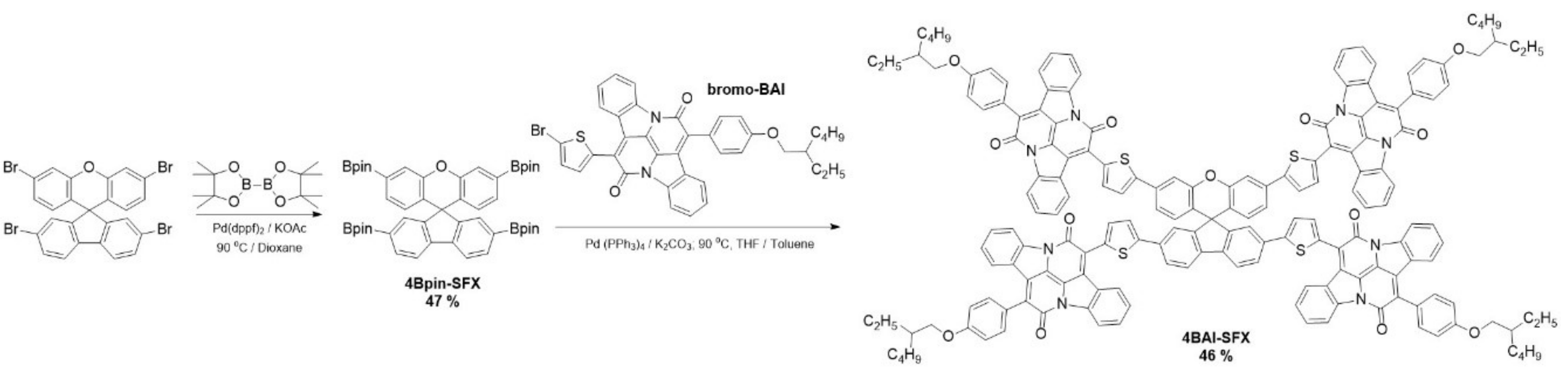 Molecules 24 03623 sch001