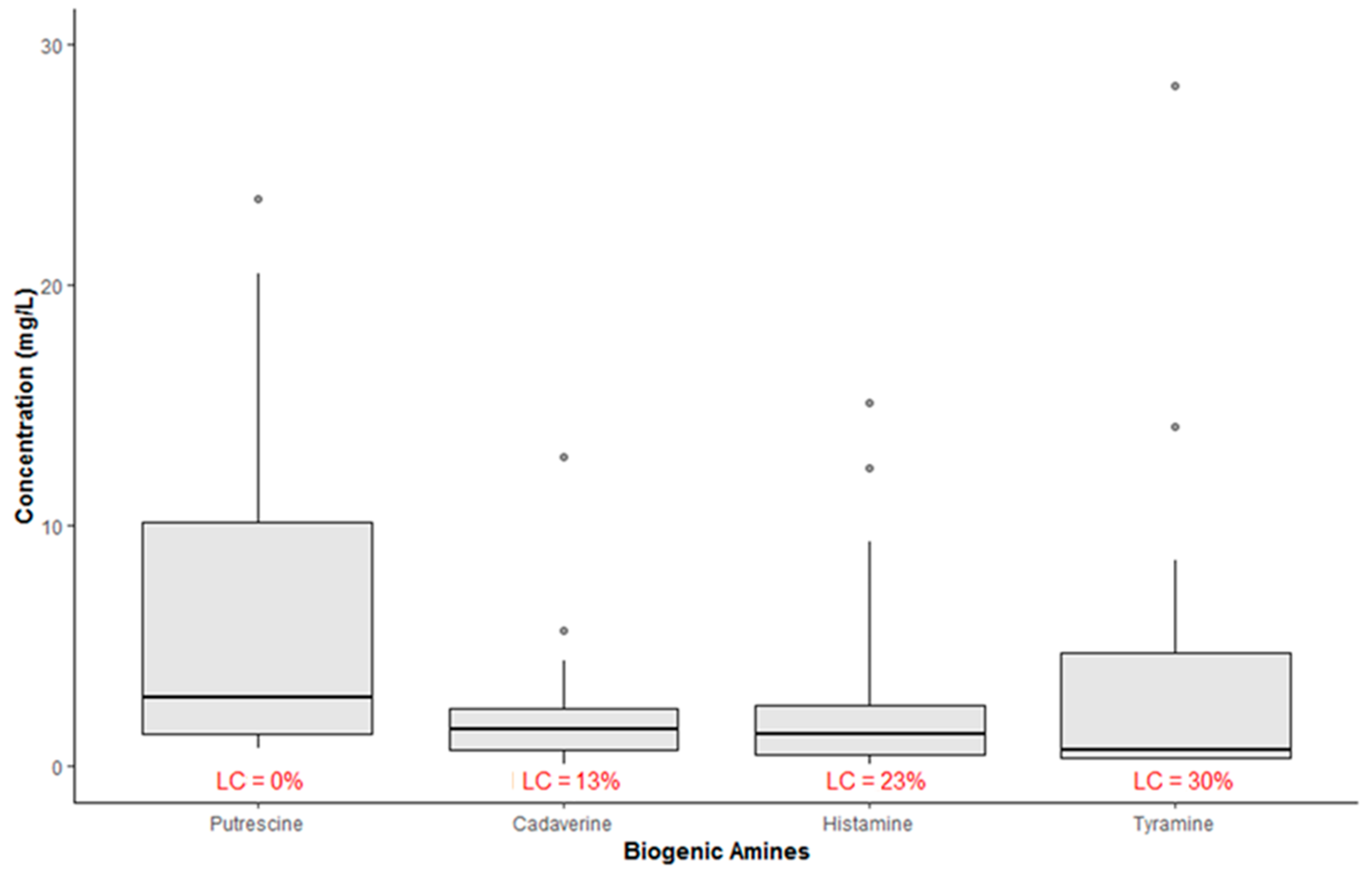 Molecules 24 03629 g001 Molecules 24 03629 g001