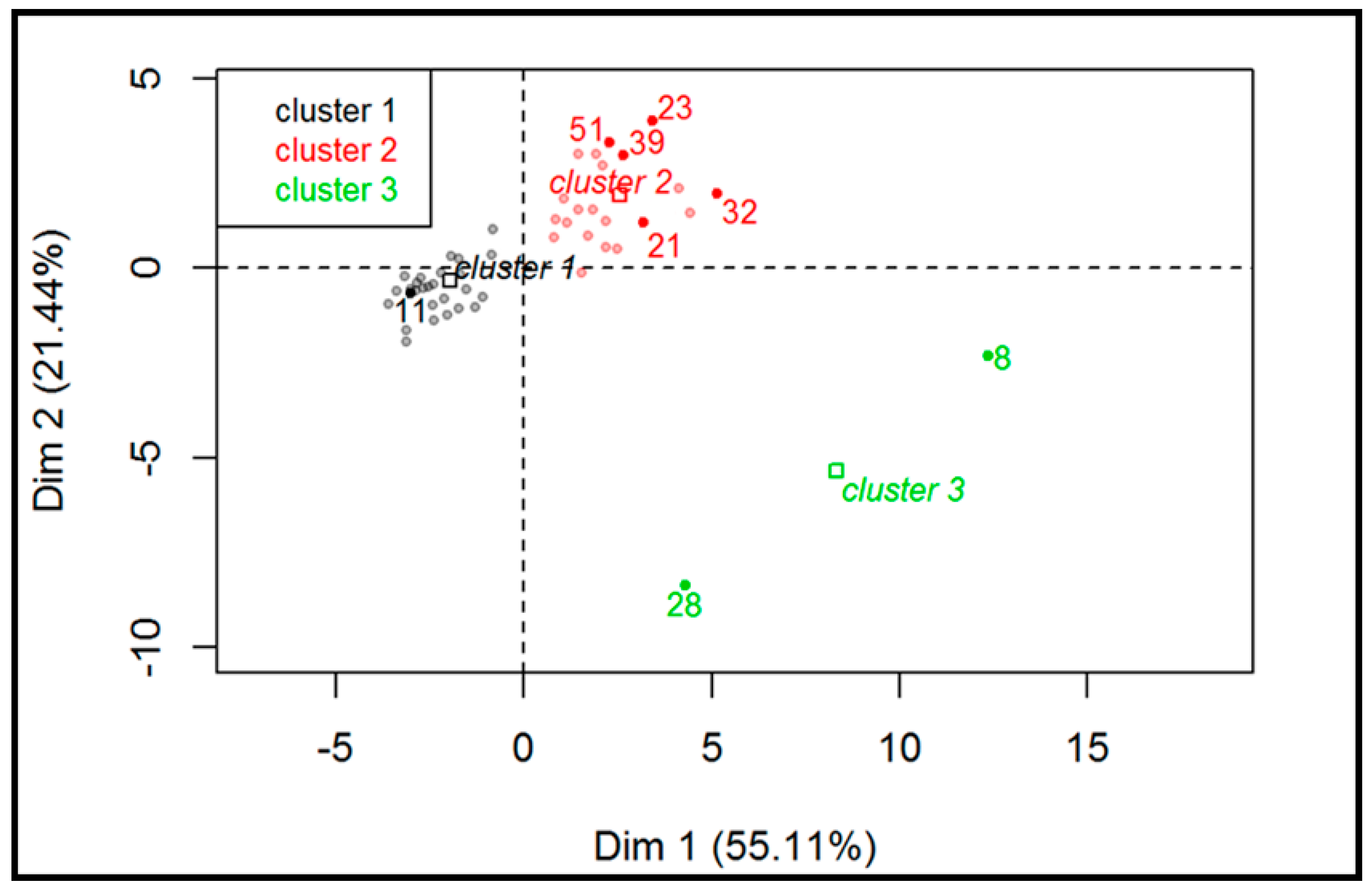 Molecules 24 03629 g005 Molecules 24 03629 g005