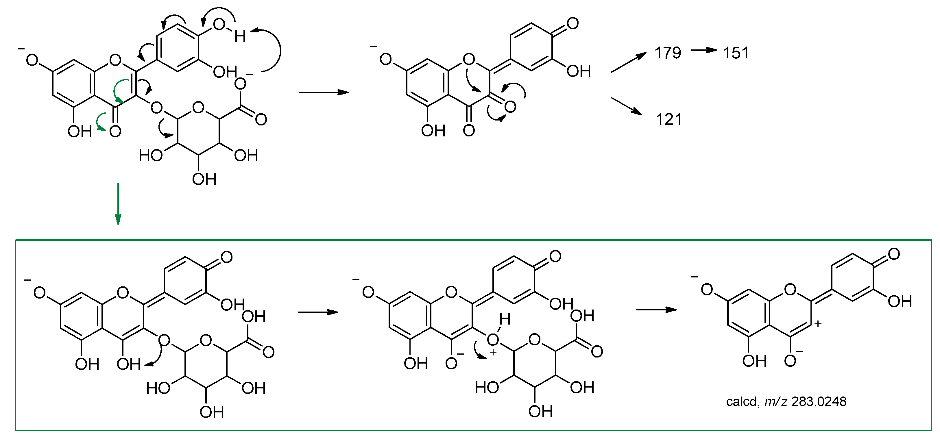 Molecules 24 03630 g008 Molecules 24 03630 g008