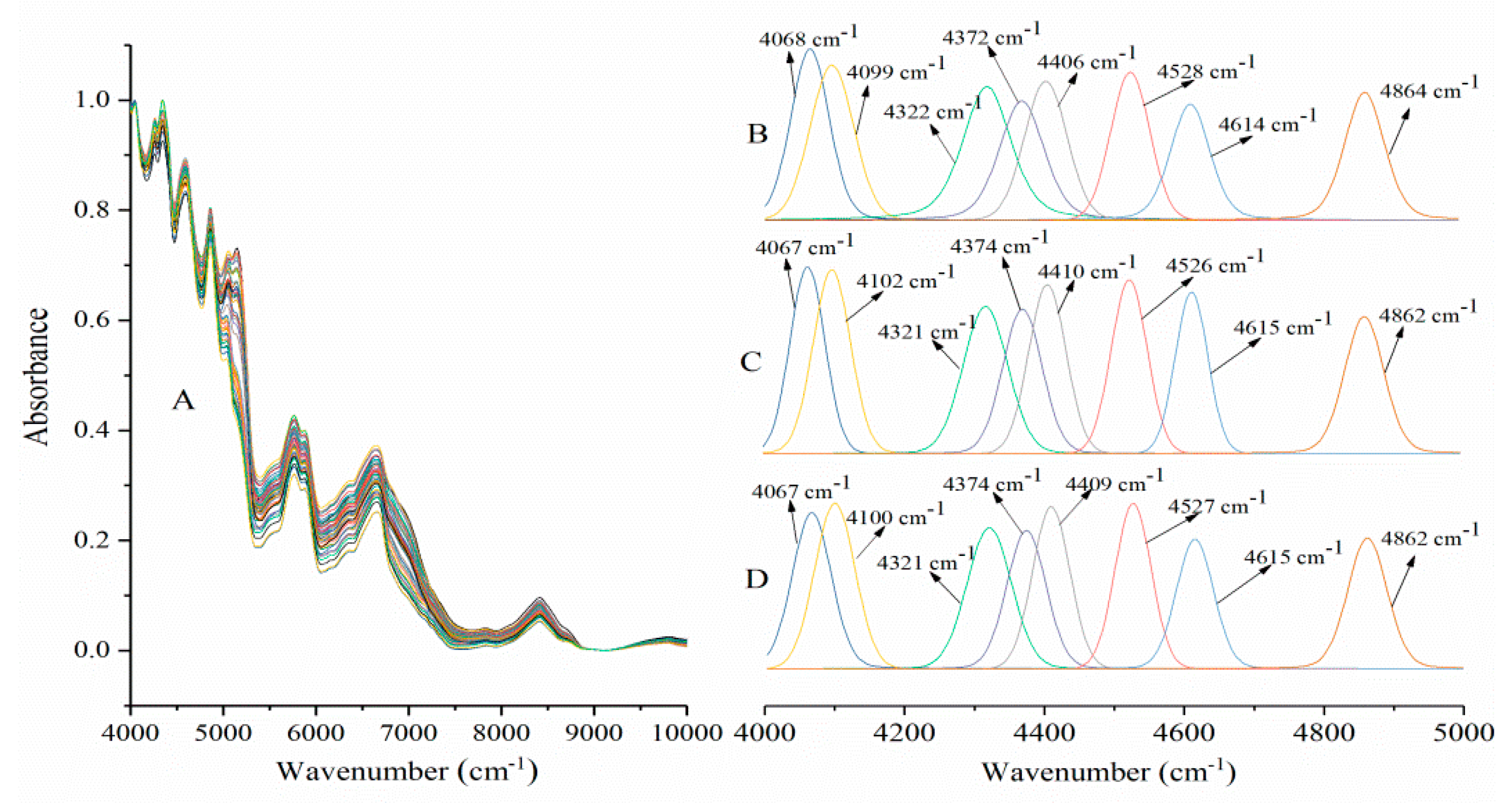 Molecules 24 03637 g001