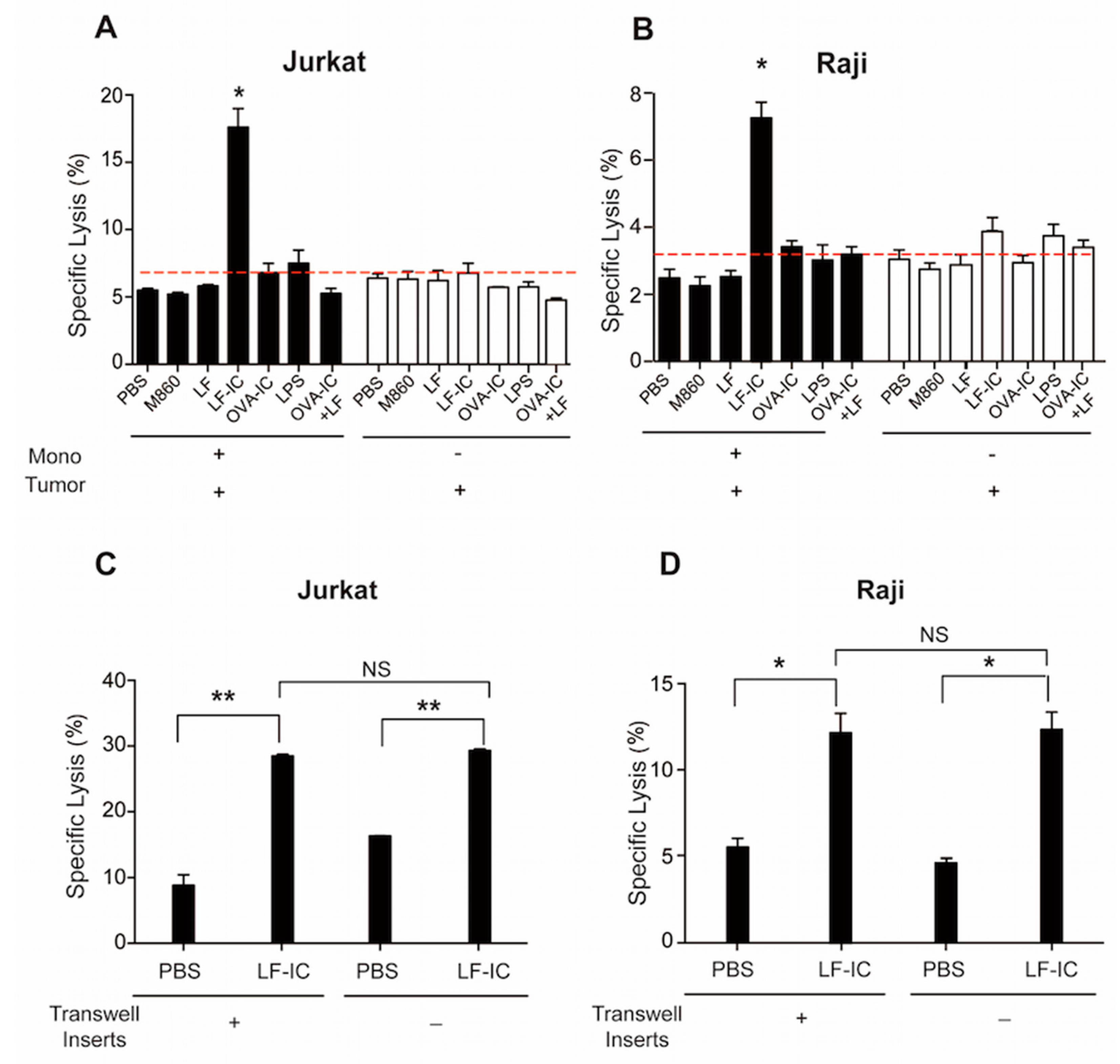 Molecules 24 03640 g001
