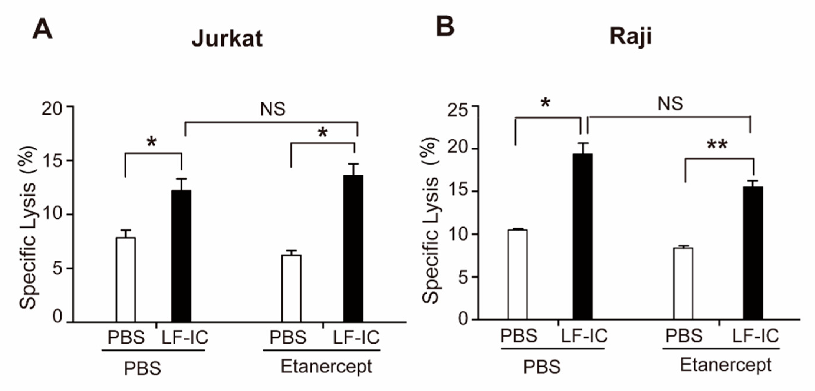 Molecules 24 03640 g002