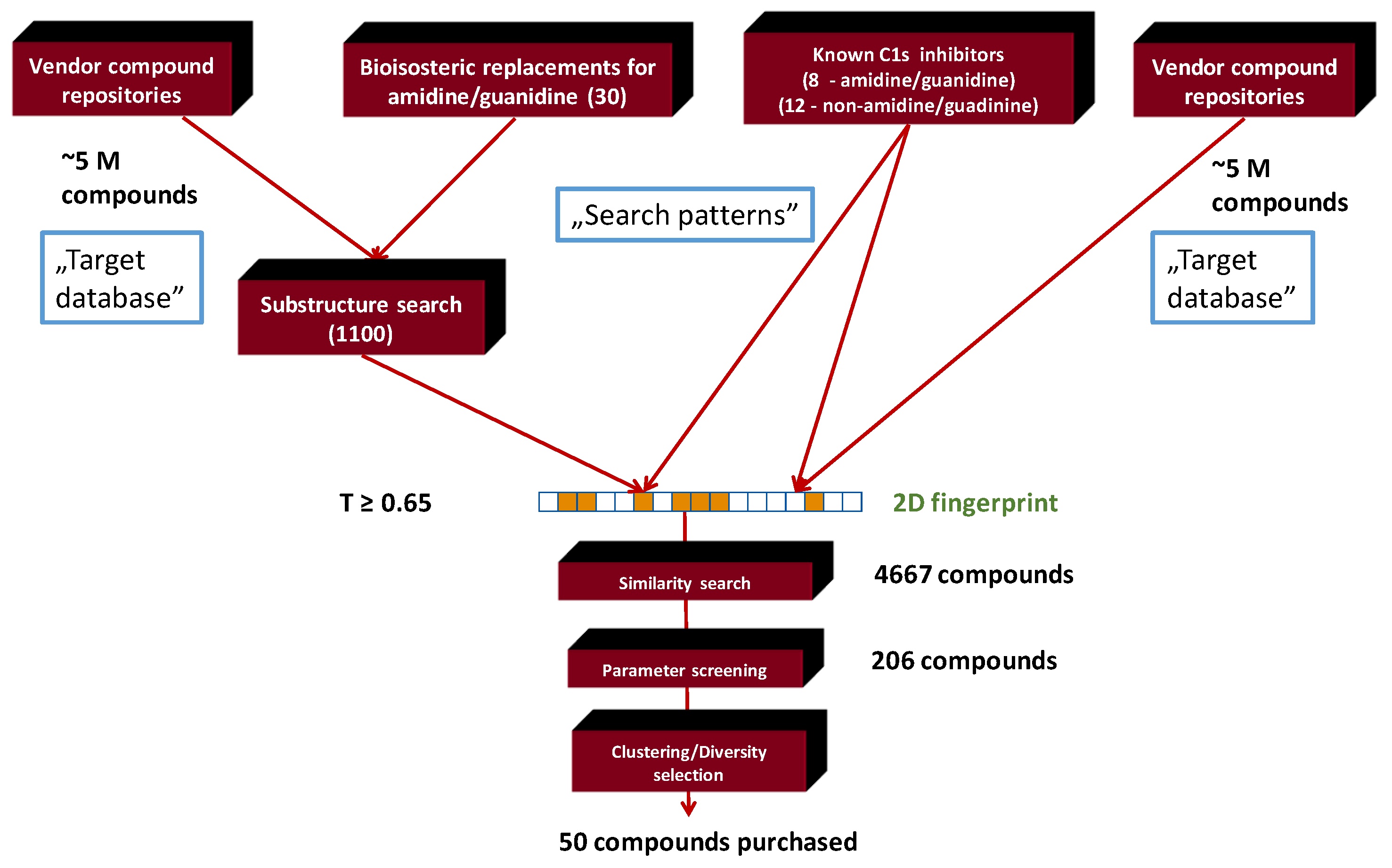 Molecules 24 03641 sch002