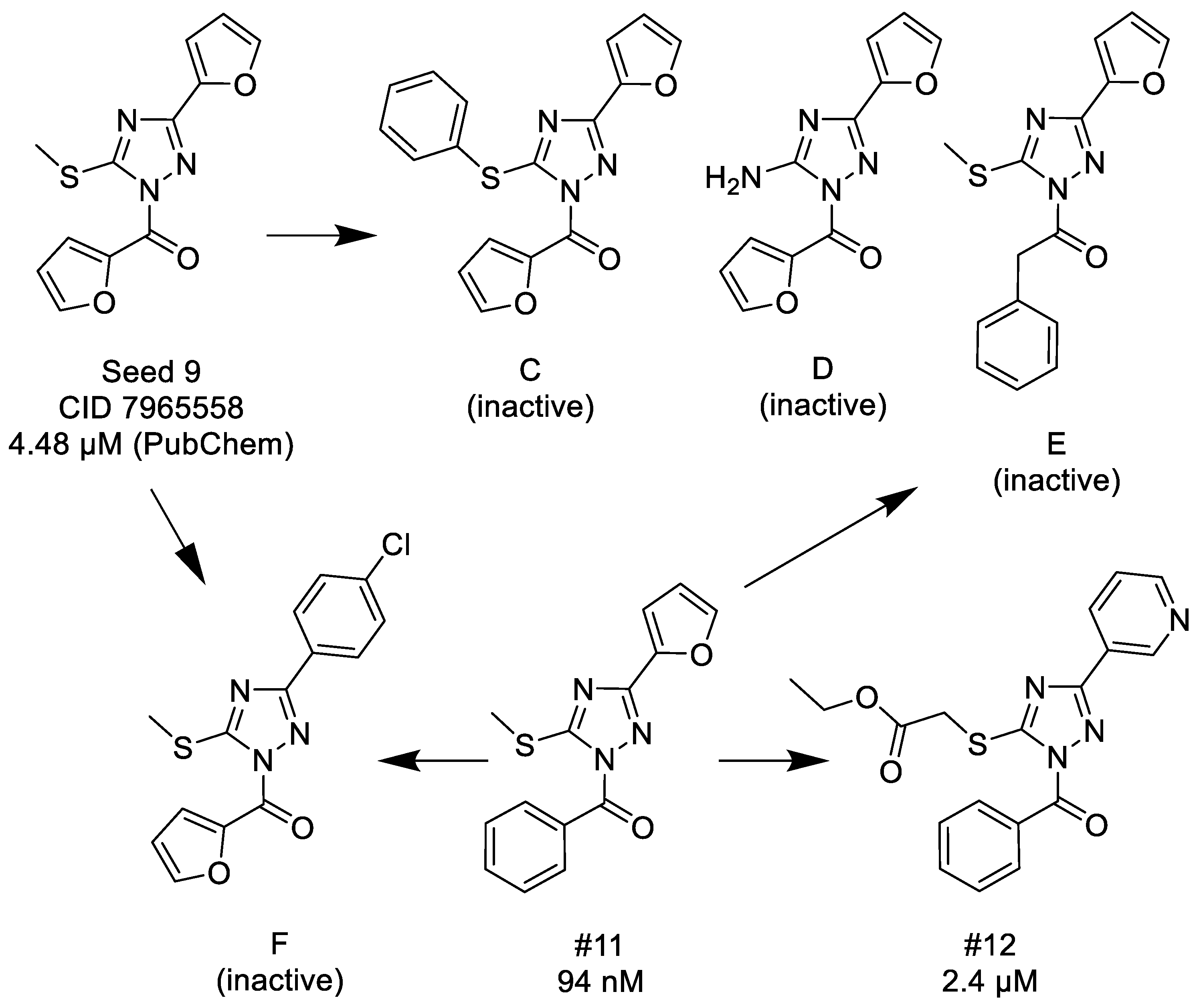 Molecules 24 03641 sch006