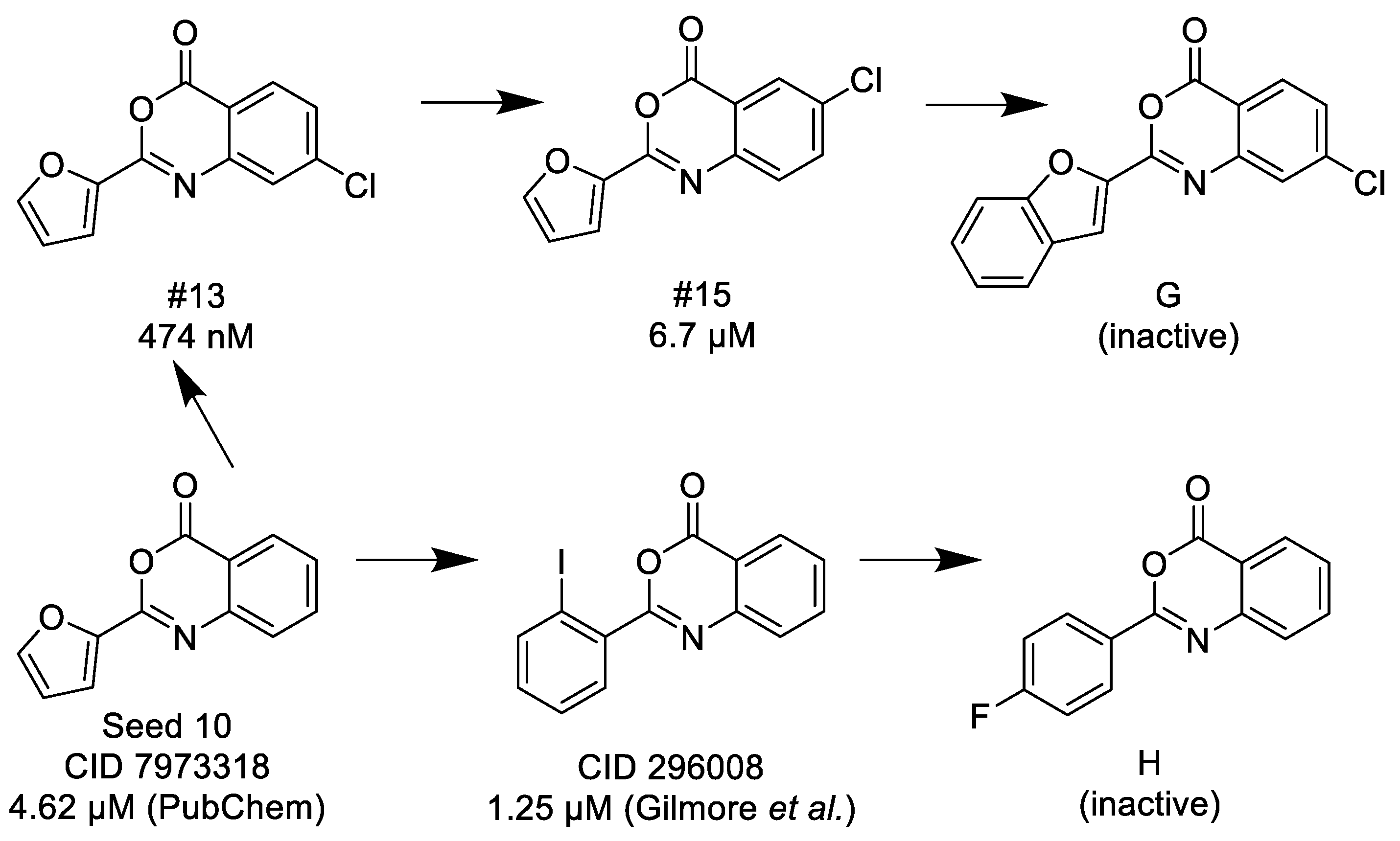 Molecules 24 03641 sch007