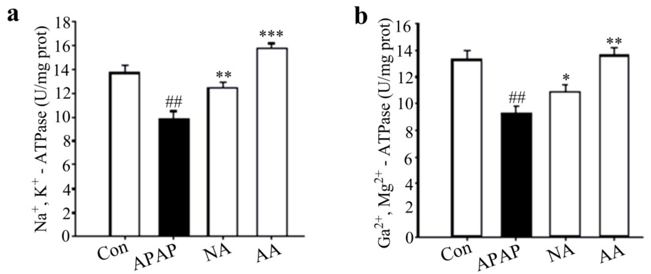 Molecules 24 03642 g003 Molecules 24 03642 g003