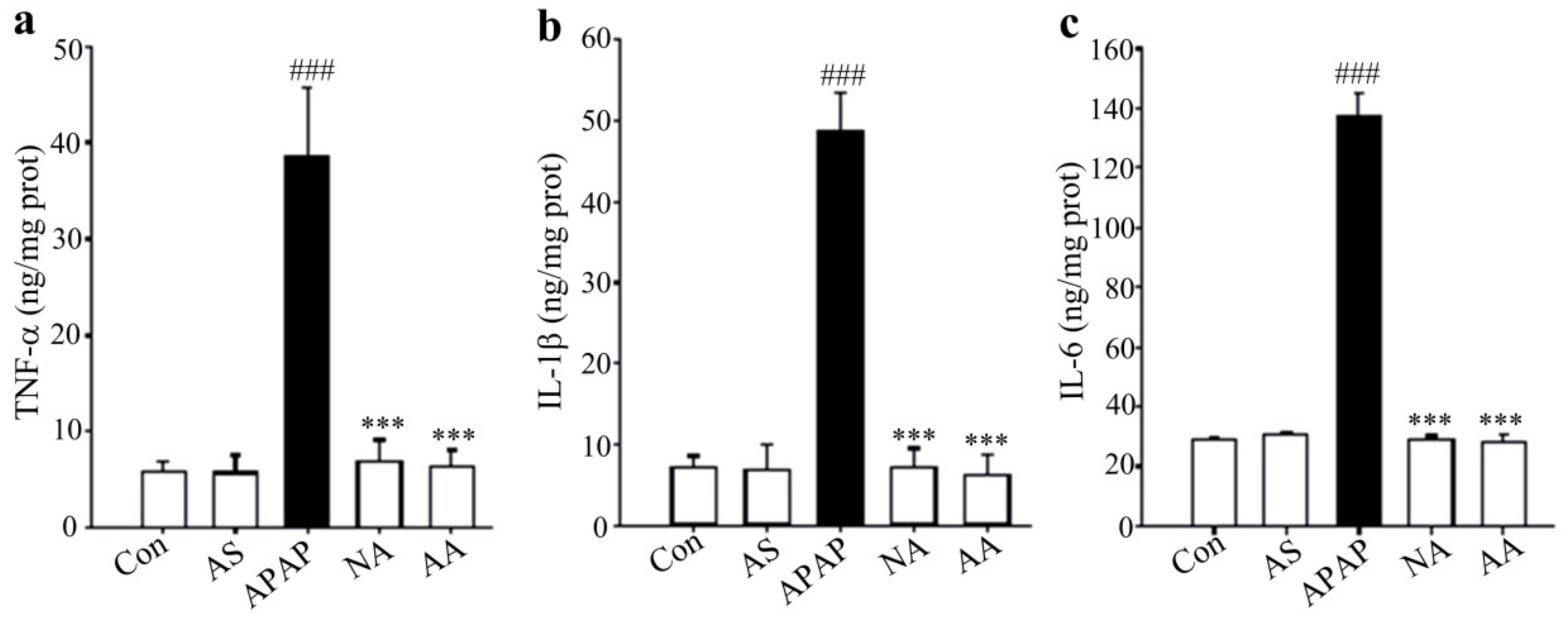 Molecules 24 03642 g004 Molecules 24 03642 g004