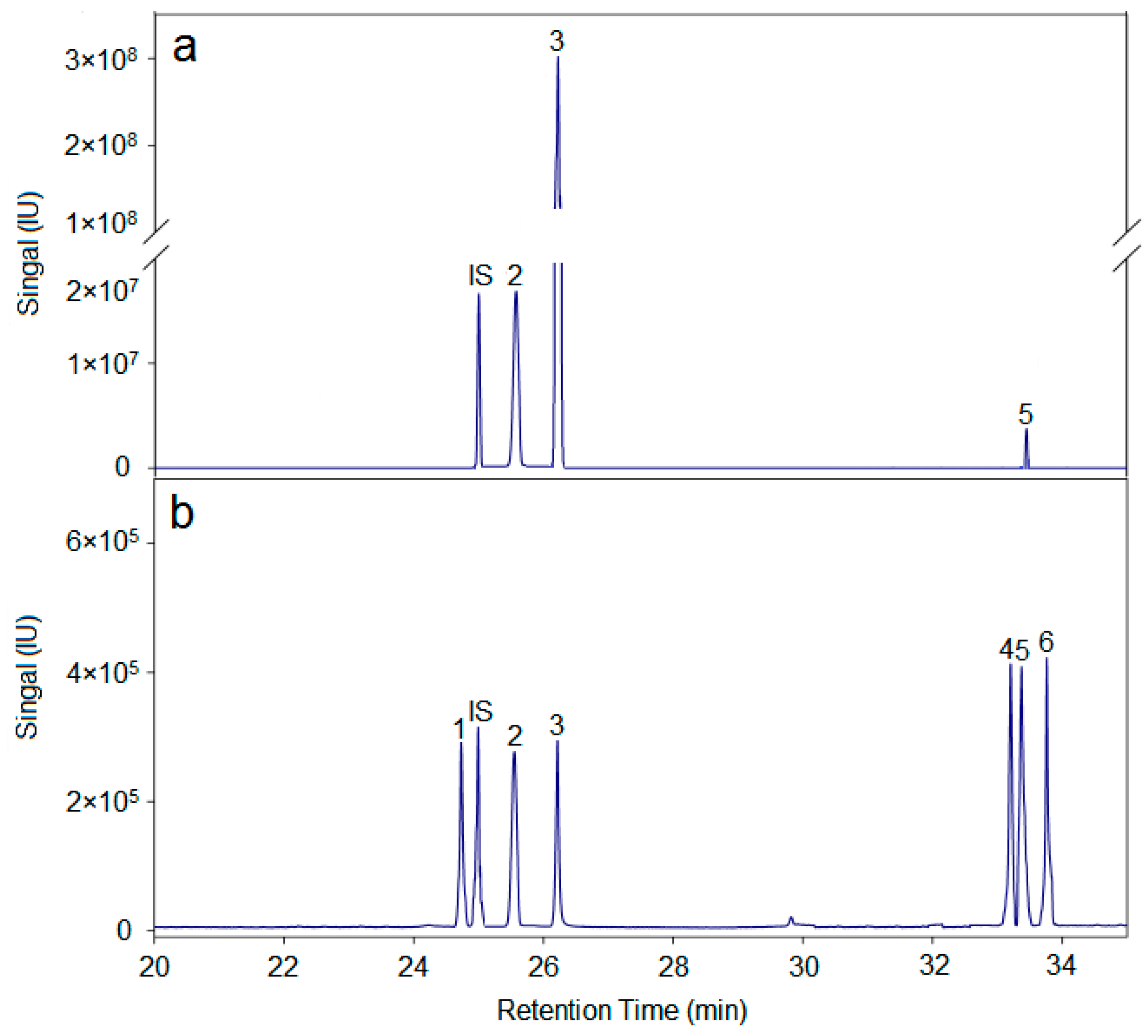 Molecules 24 03644 g003